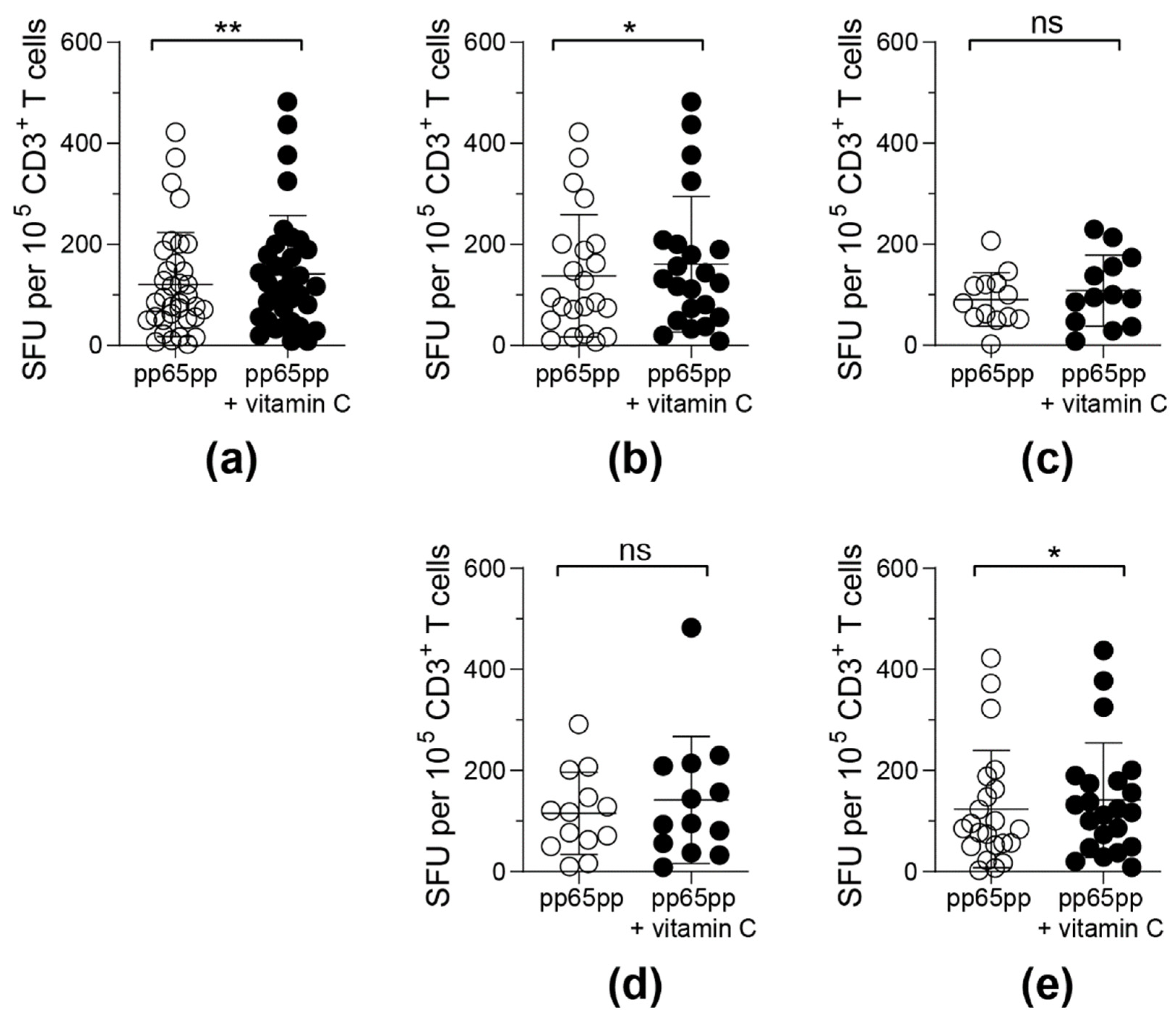 Biology 11 00536 g004