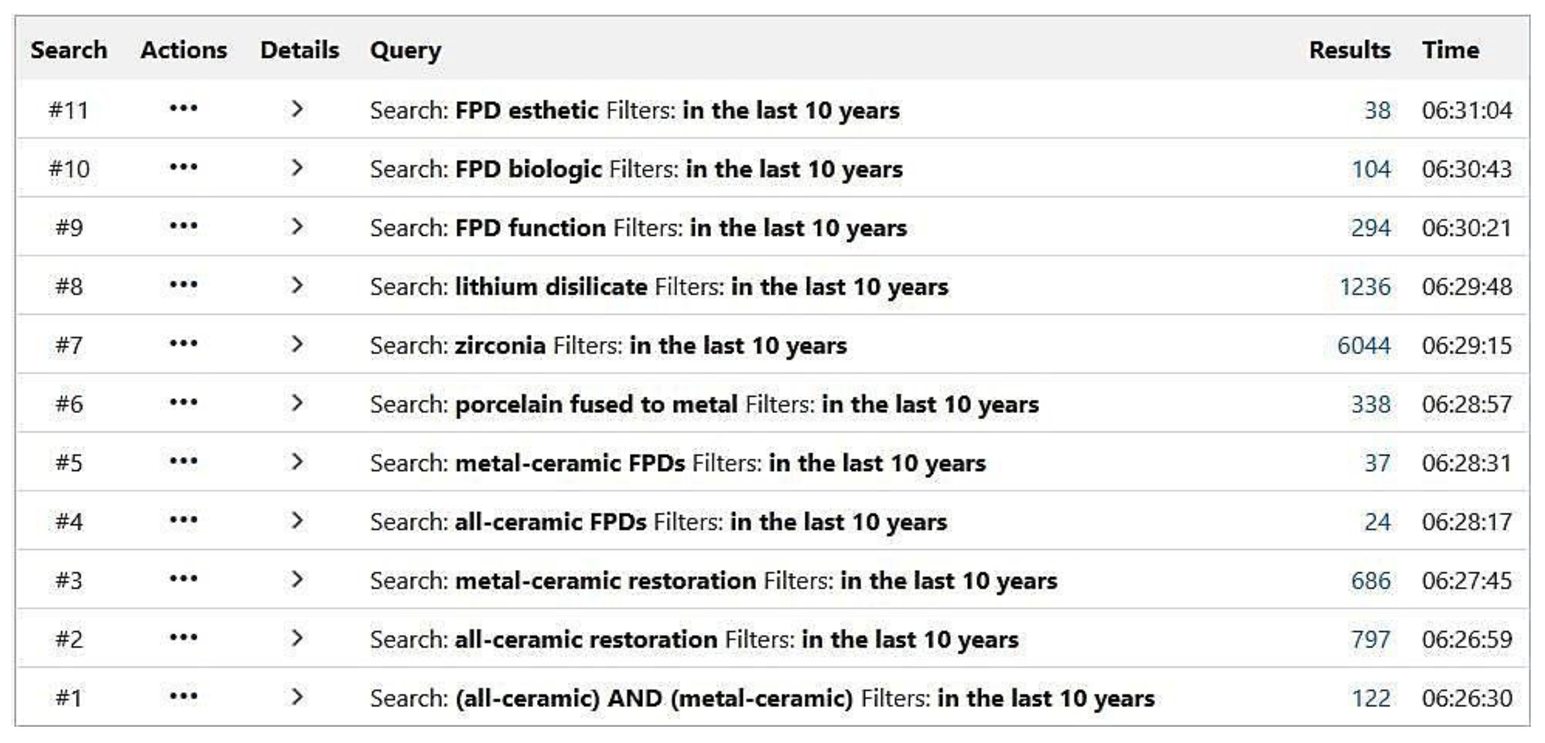 Biology 11 00556 g001
