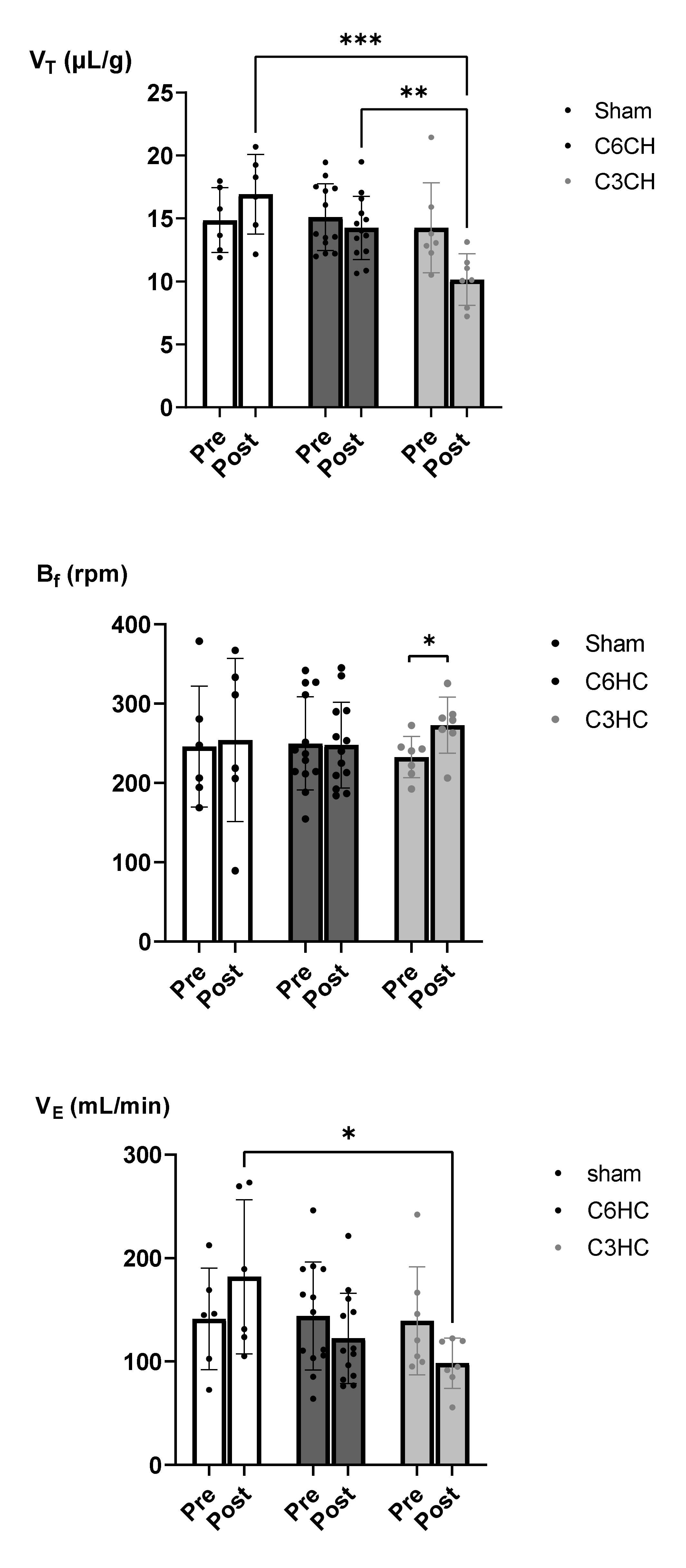 Biology 11 00558 g003 Biology 11 00558 g003