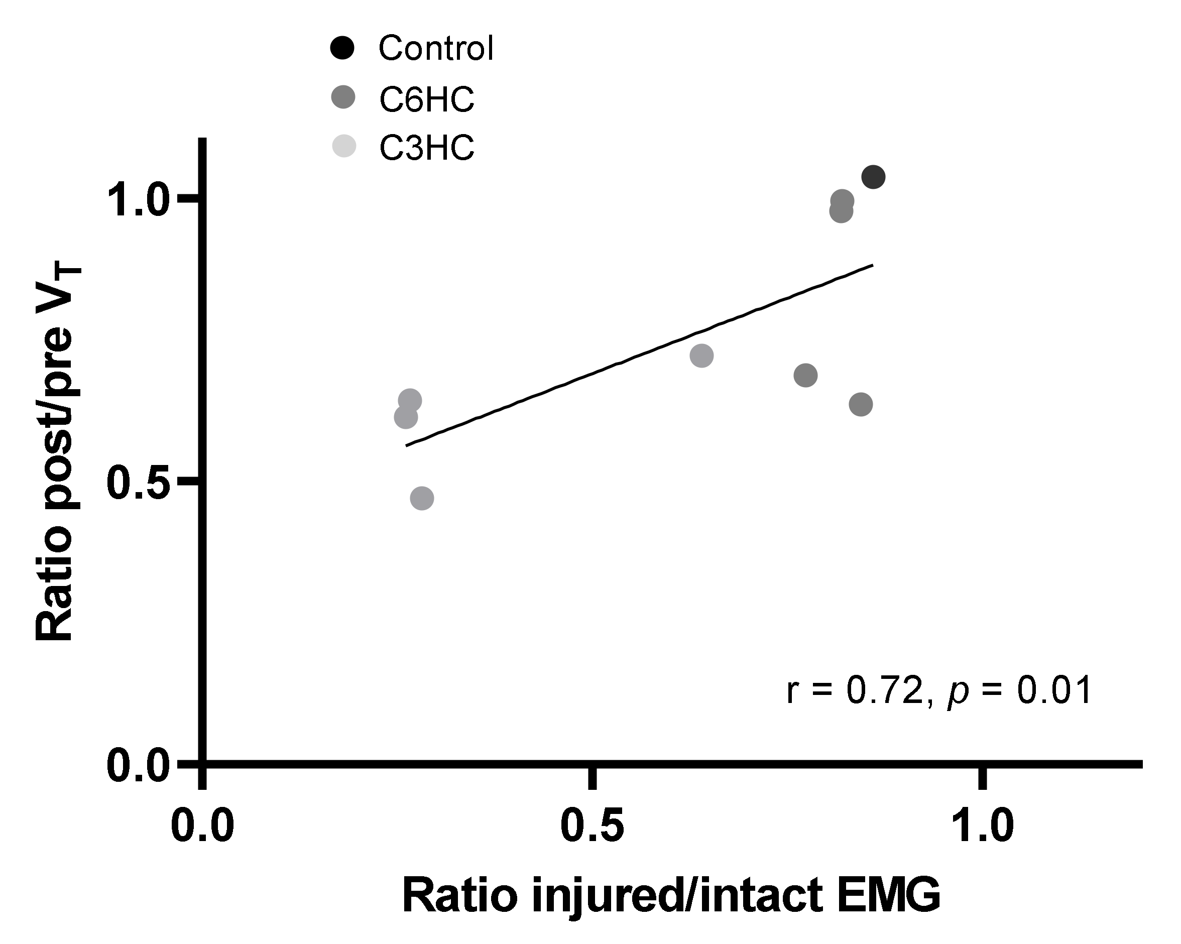 Biology 11 00558 g005 Biology 11 00558 g005