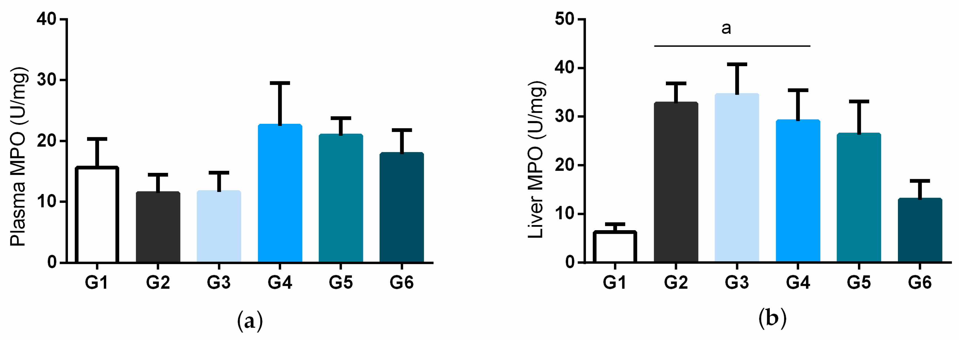 Biology 11 00562 g004 Biology 11 00562 g004