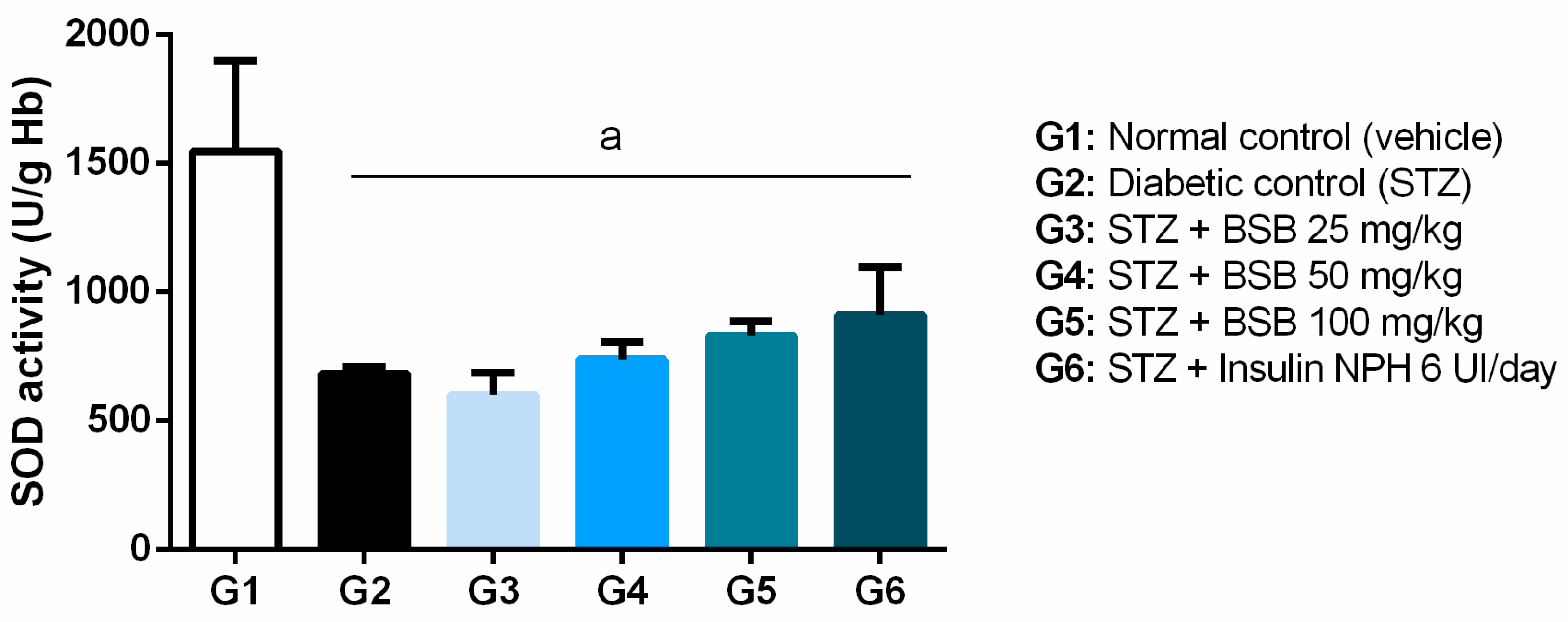 Biology 11 00562 g005 Biology 11 00562 g005
