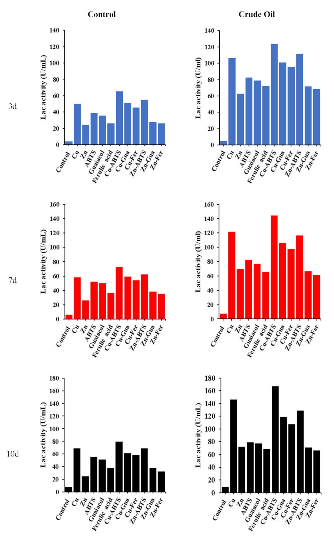 Biology 11 00564 g001 Biology 11 00564 g001