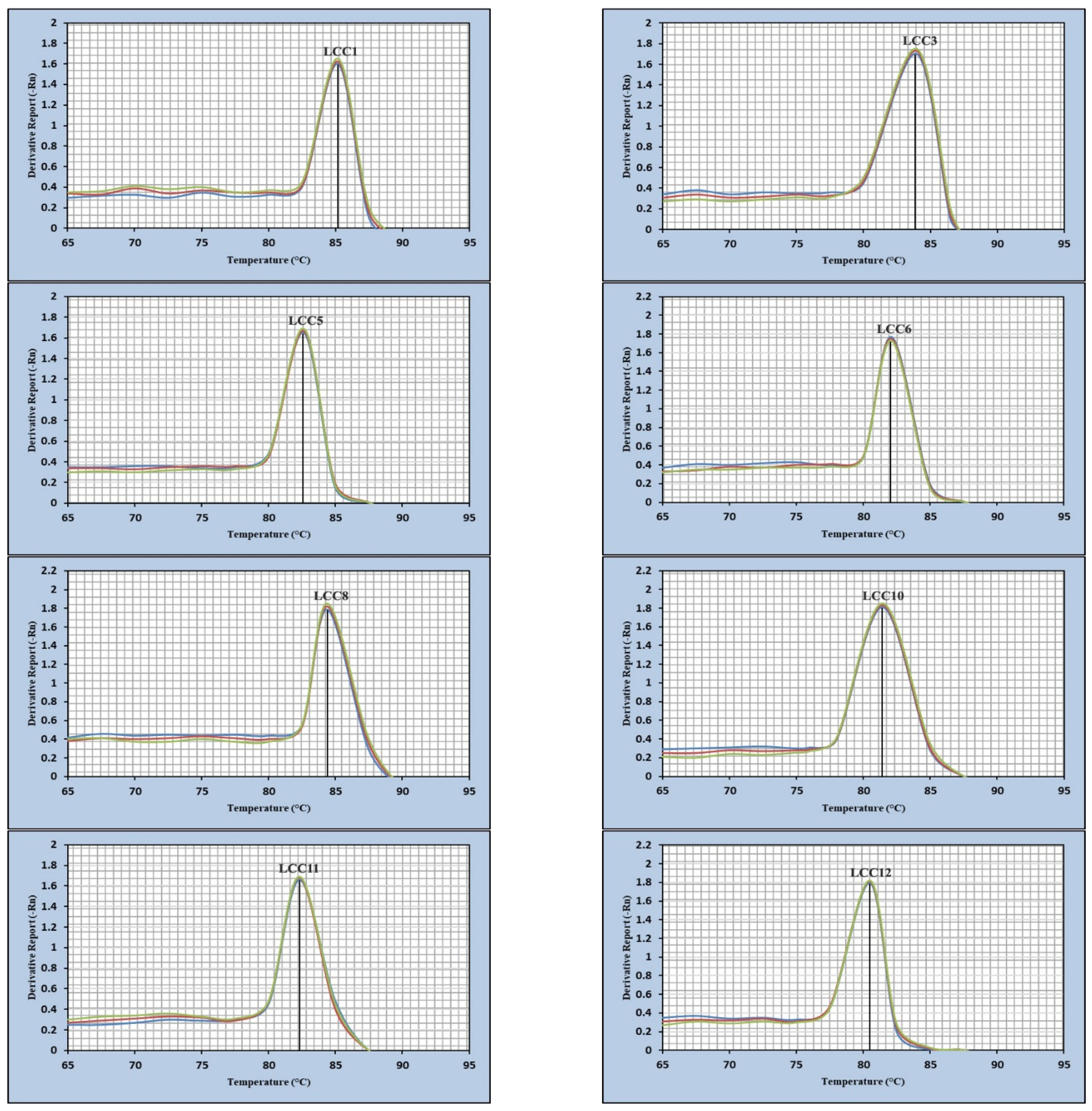 Biology 11 00564 g004 Biology 11 00564 g004