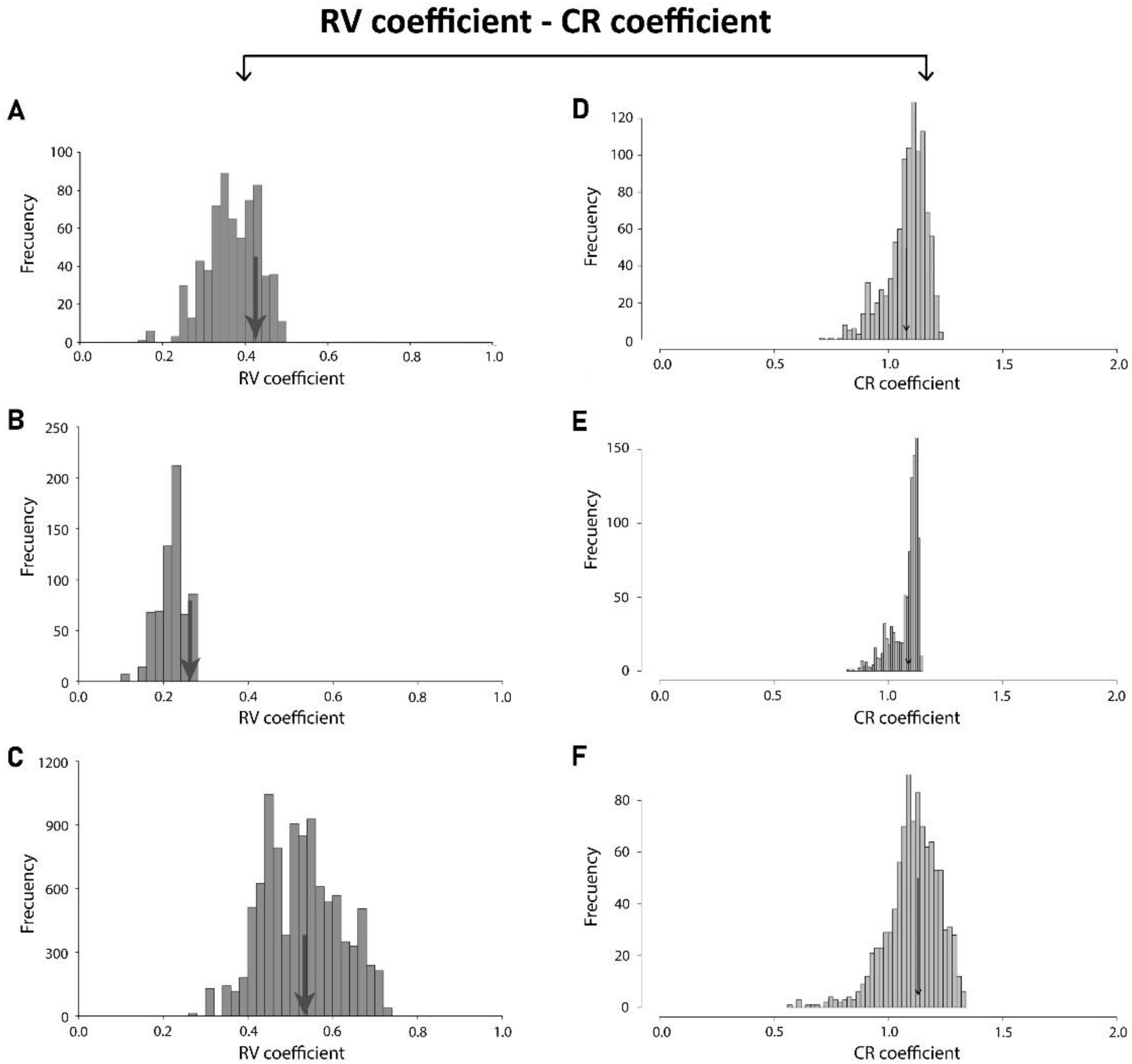 Biology 11 00567 g004 550