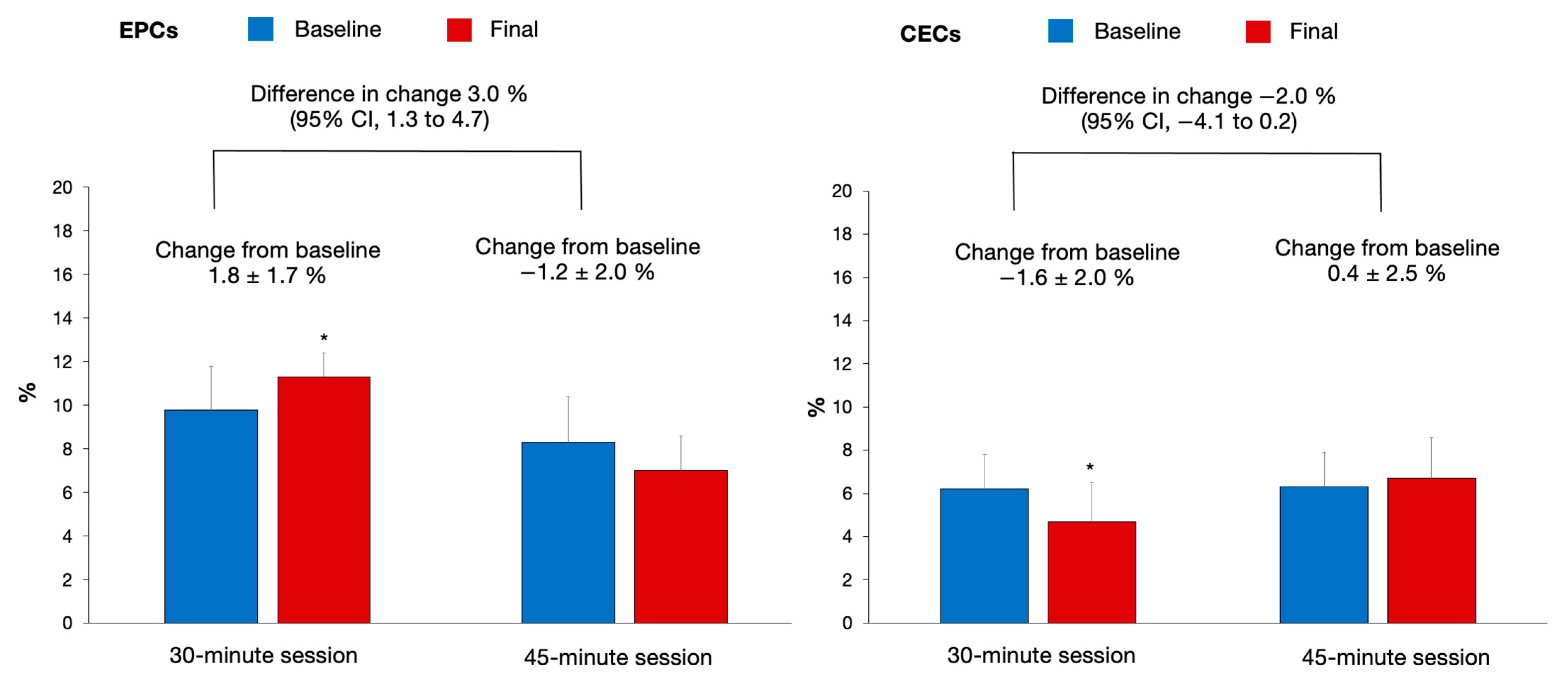 Biology 11 00572 g001