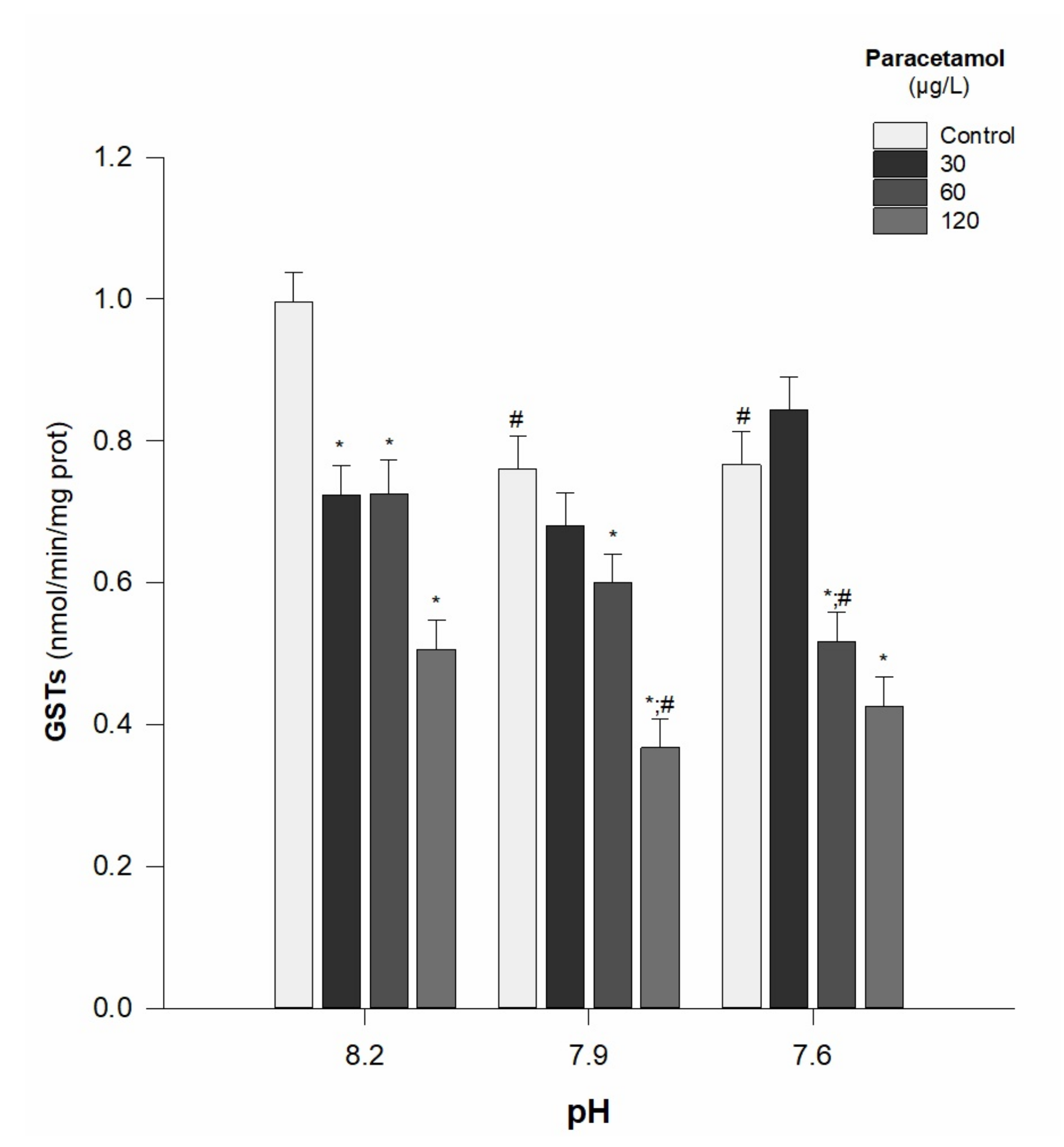 Biology 11 00581 g002