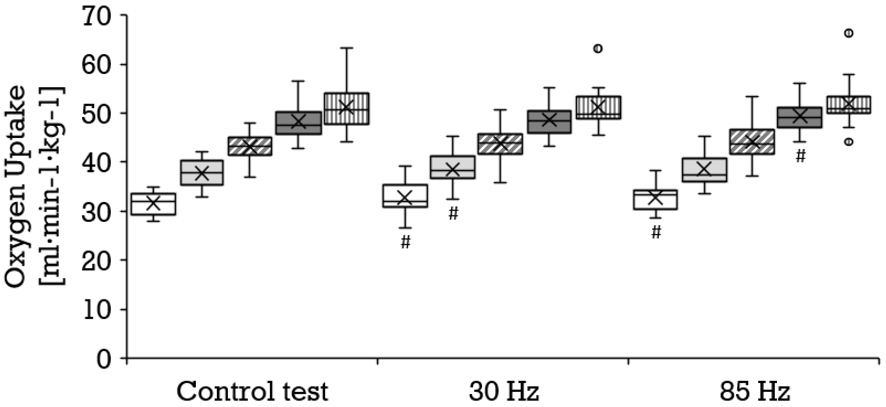 Biology 11 00593 g002