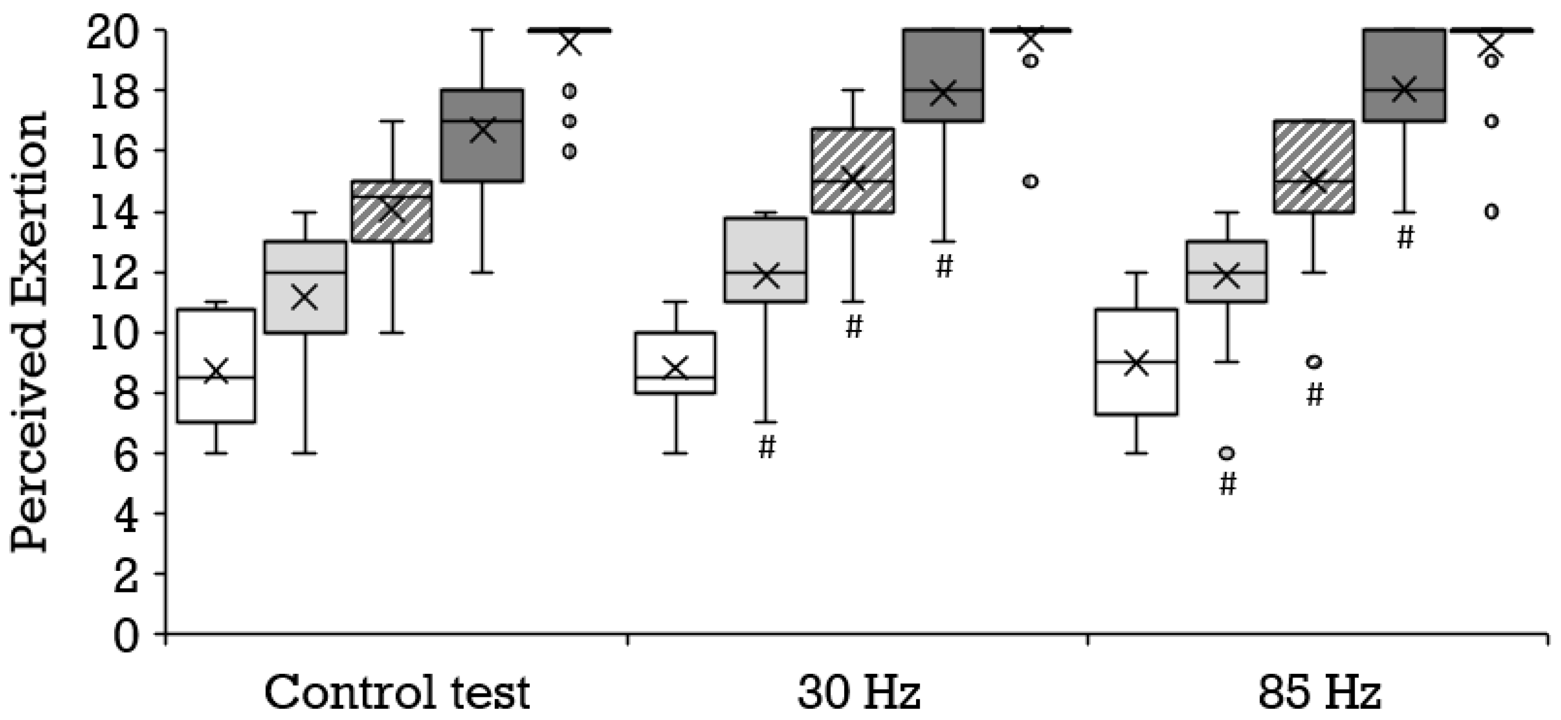 Biology 11 00593 g003