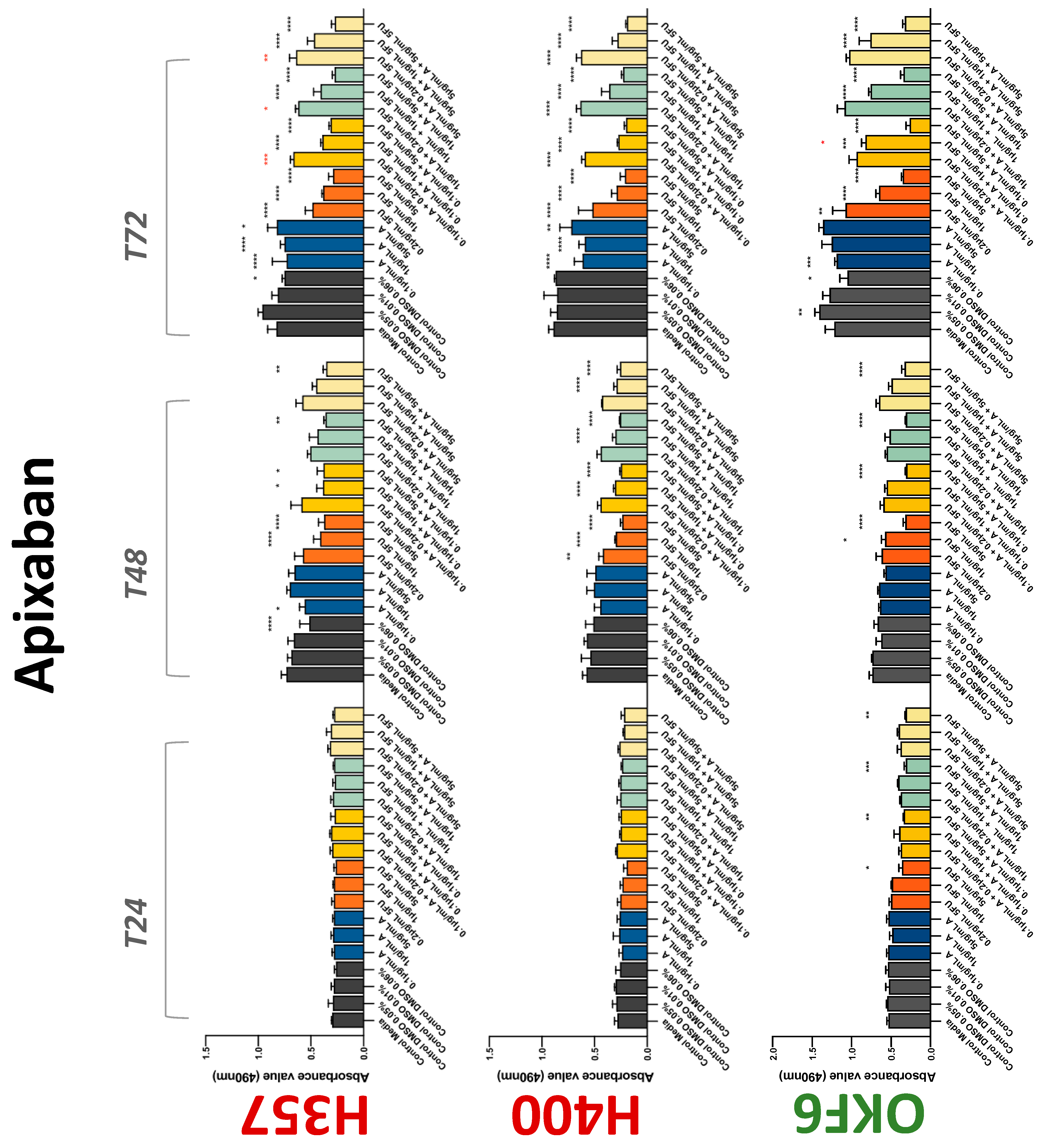 Biology 11 00596 g004 550