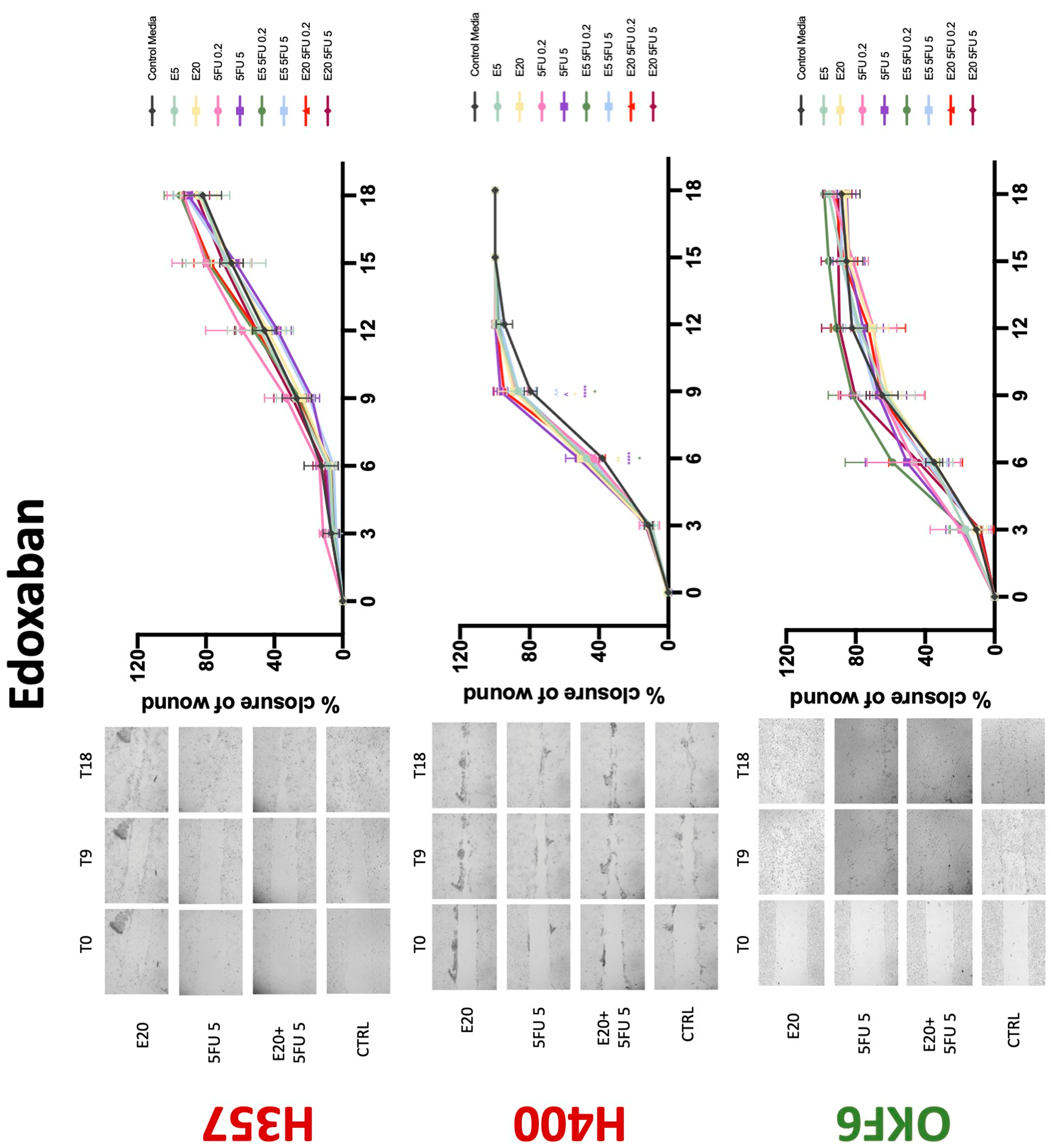 Biology 11 00596 g011 550
