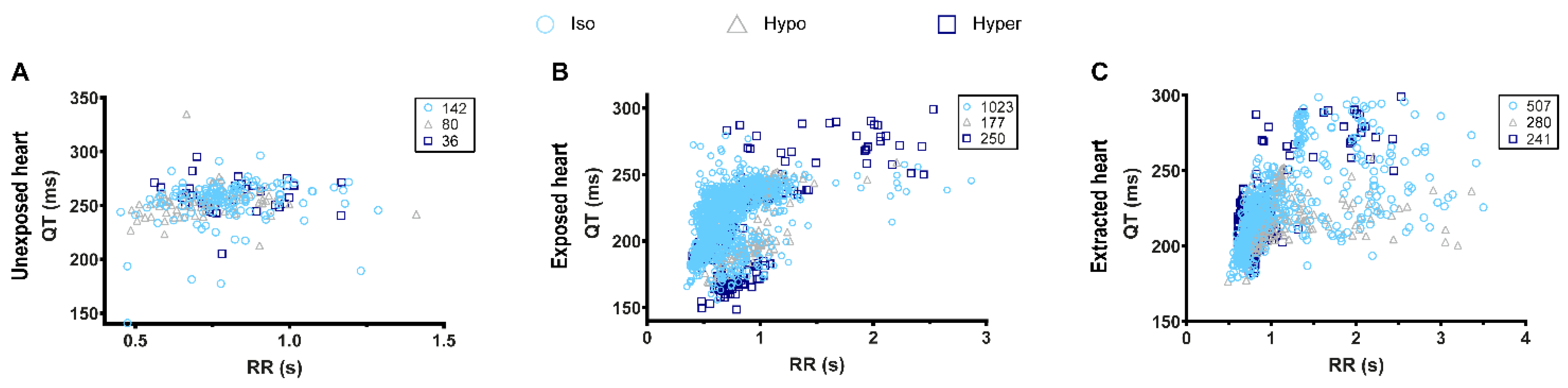 Biology 11 00603 g002
