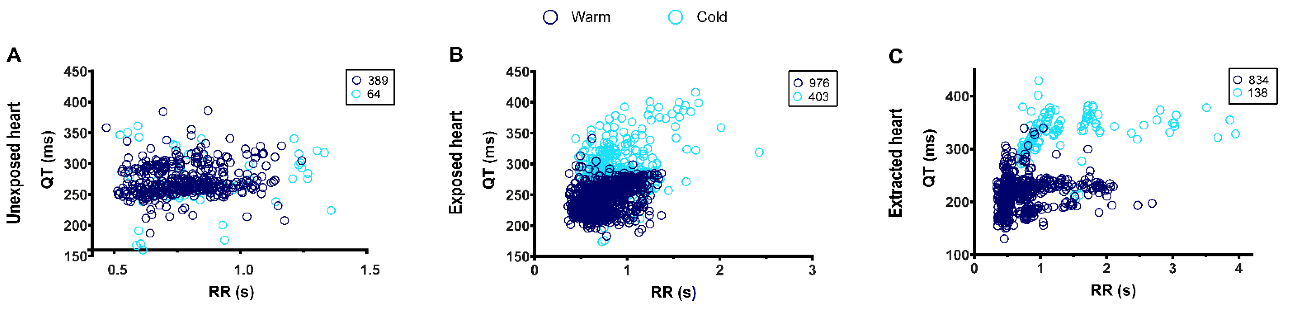 Biology 11 00603 g003