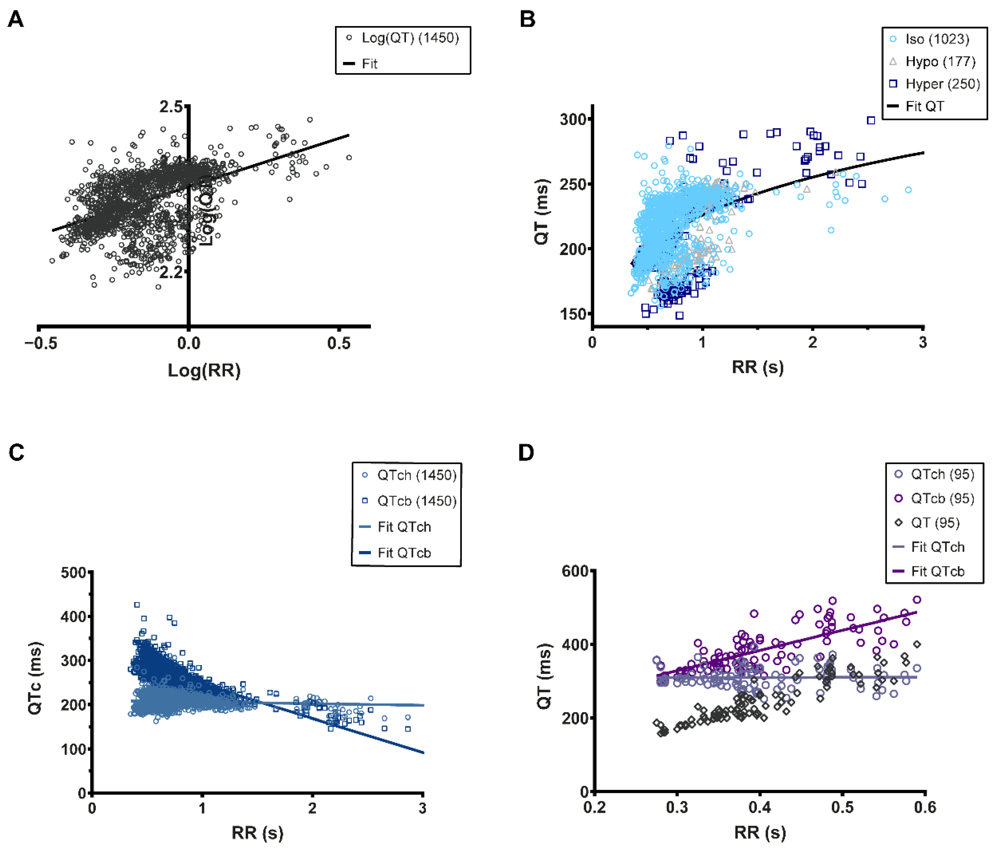 Biology 11 00603 g004