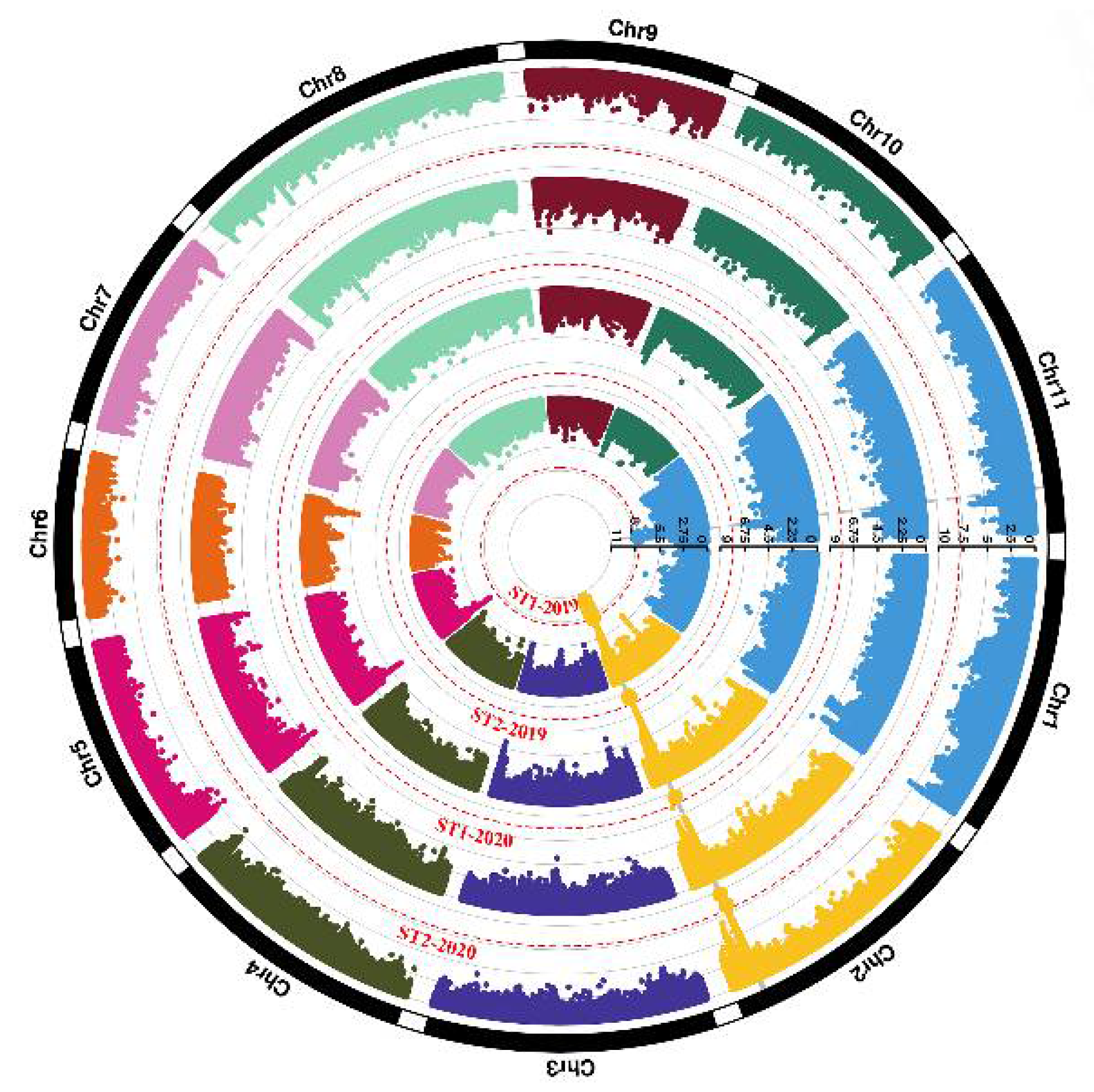 Biology 11 00611 g004