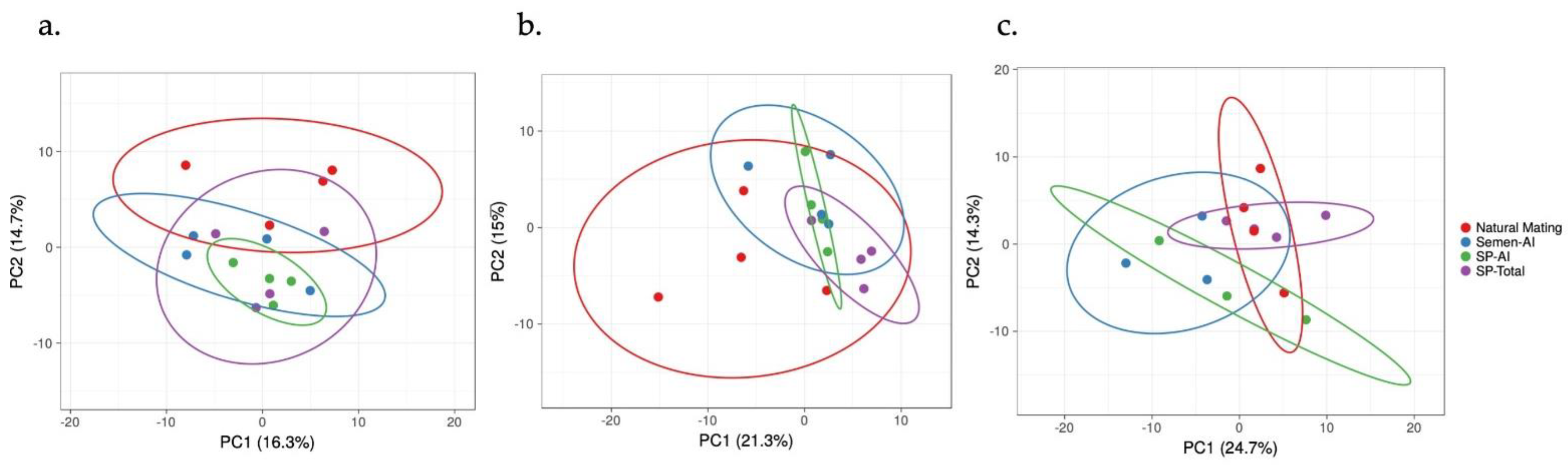 Biology 11 00616 g001 Biology 11 00616 g001