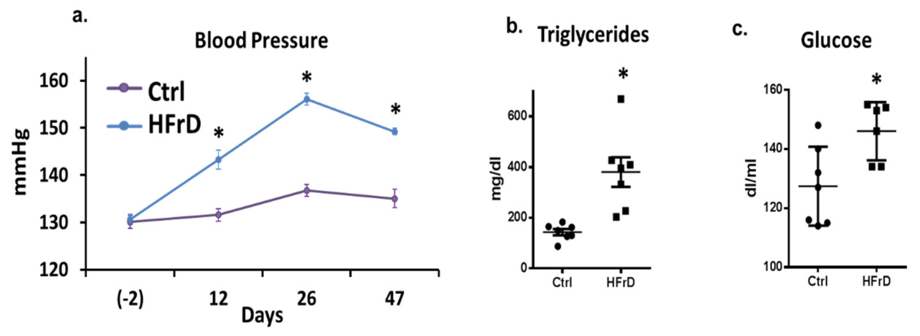 Biology 11 00618 g001 Biology 11 00618 g001