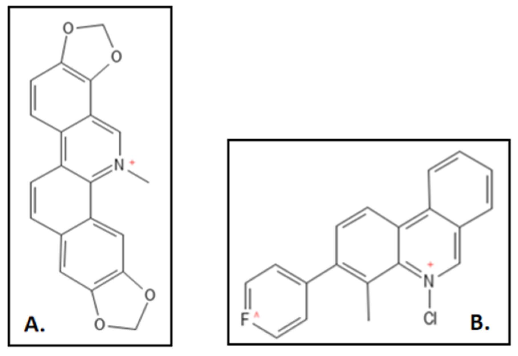 Biology 11 00624 g007 Biology 11 00624 g007