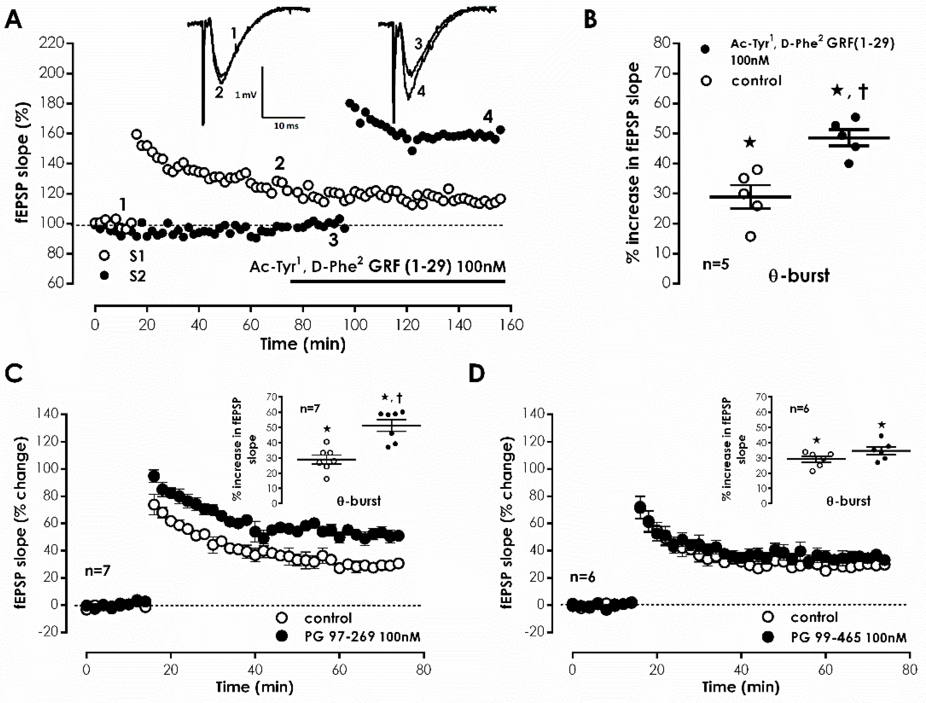 Biology 11 00627 g001