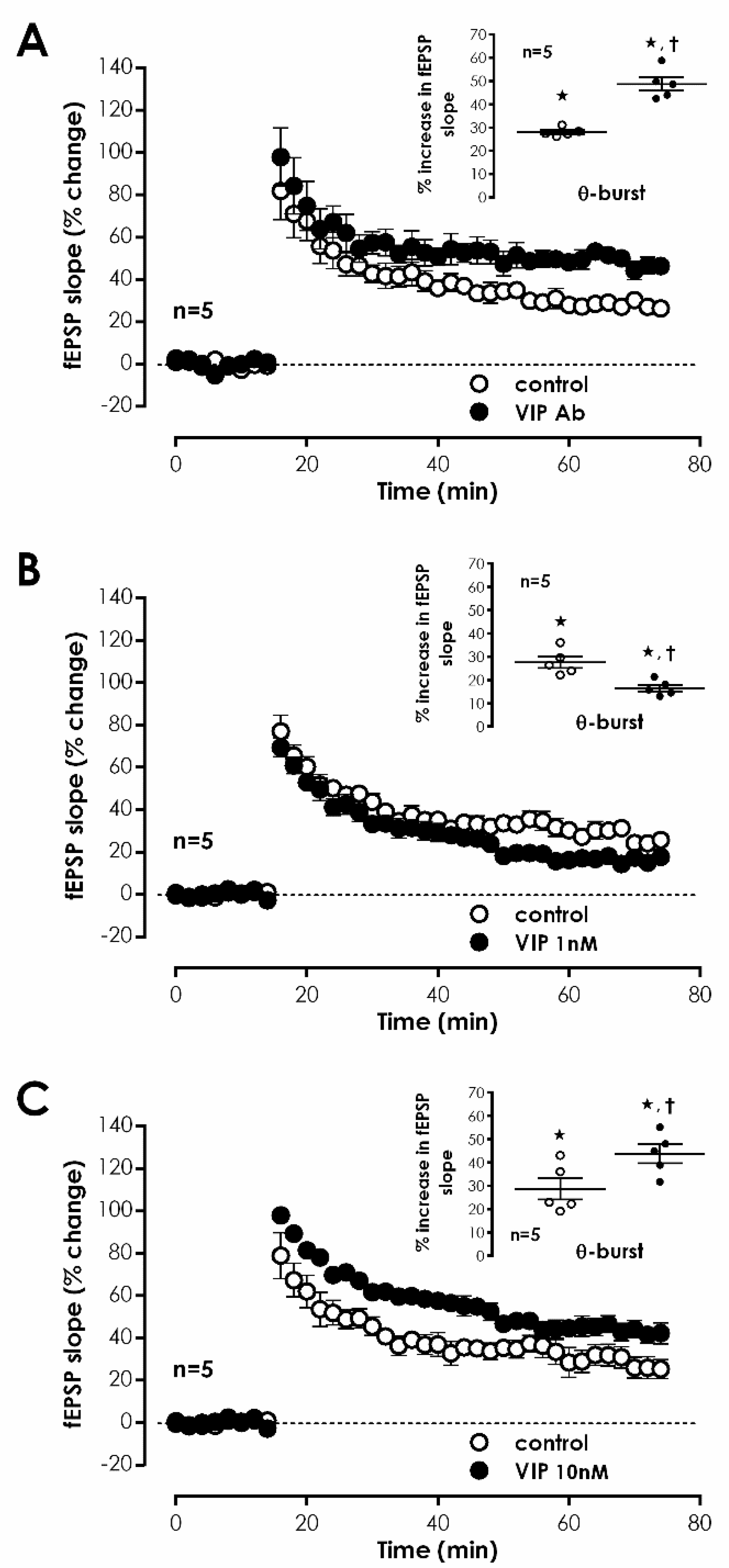 Biology 11 00627 g002