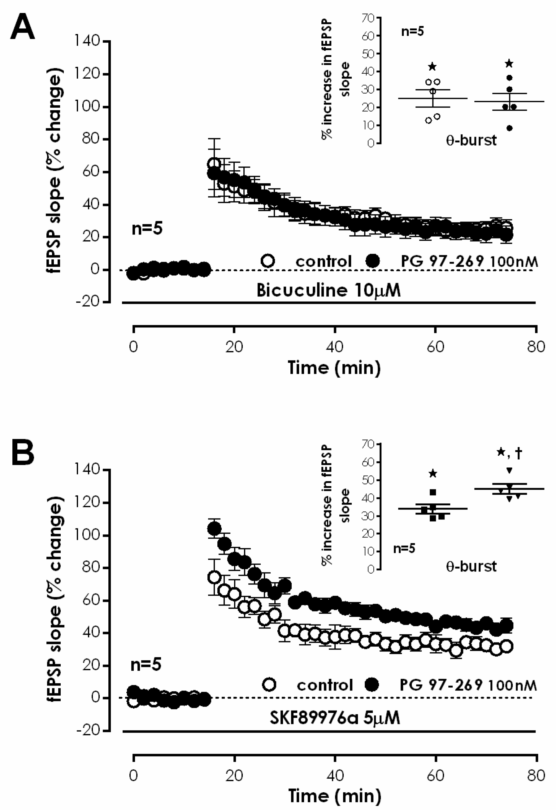 Biology 11 00627 g003