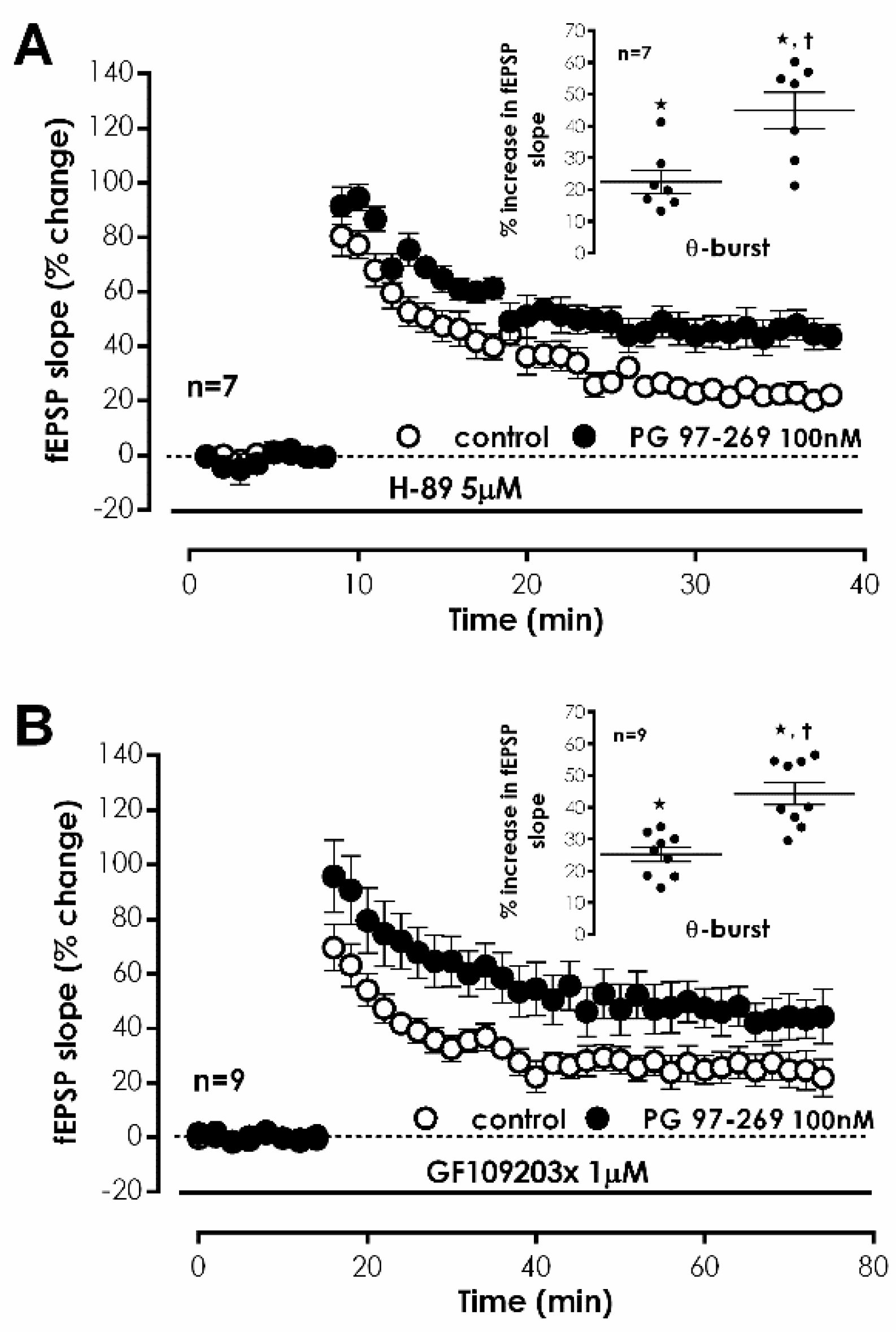Biology 11 00627 g006