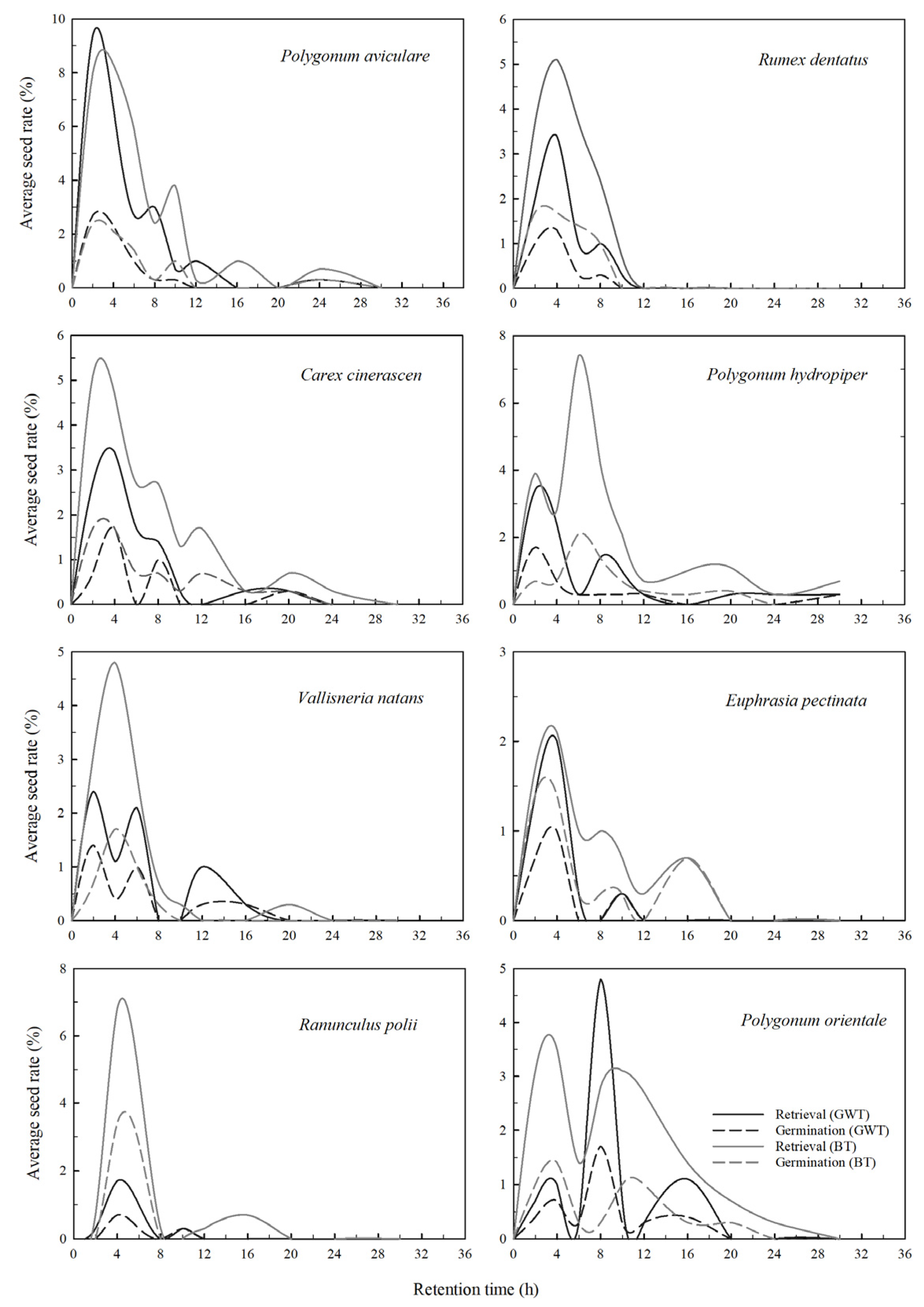 Biology 11 00629 g001 Biology 11 00629 g001