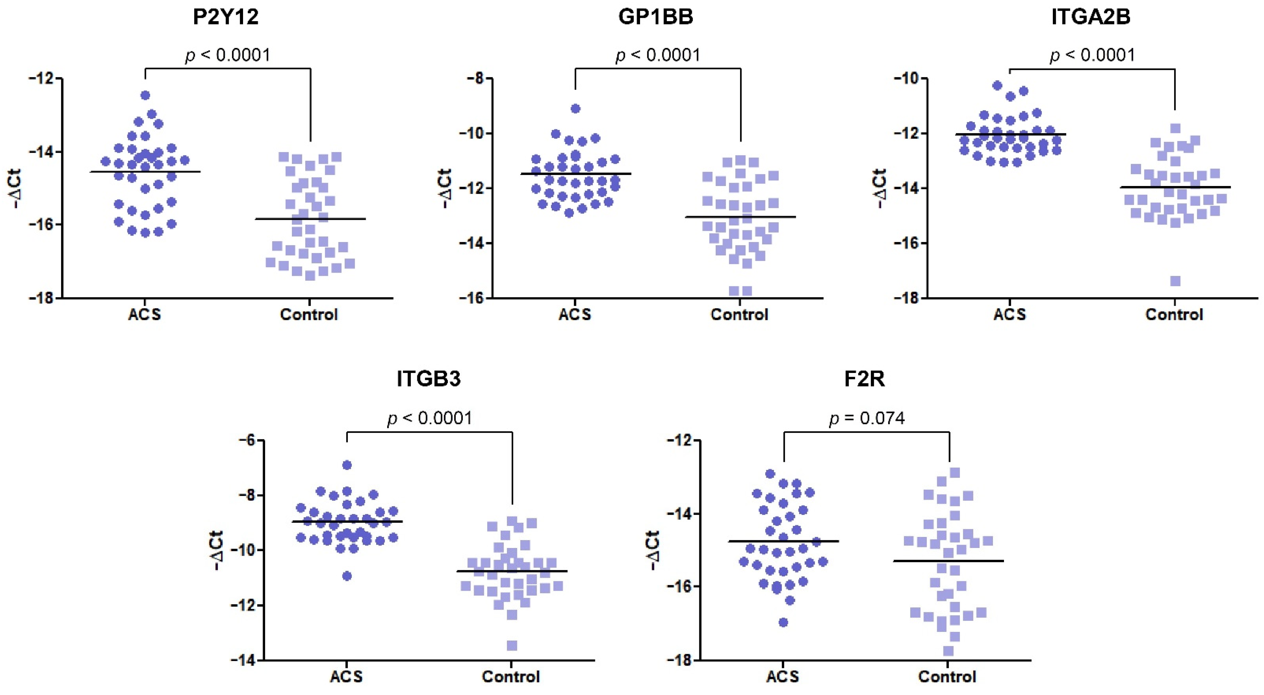 Biology 11 00644 g001
