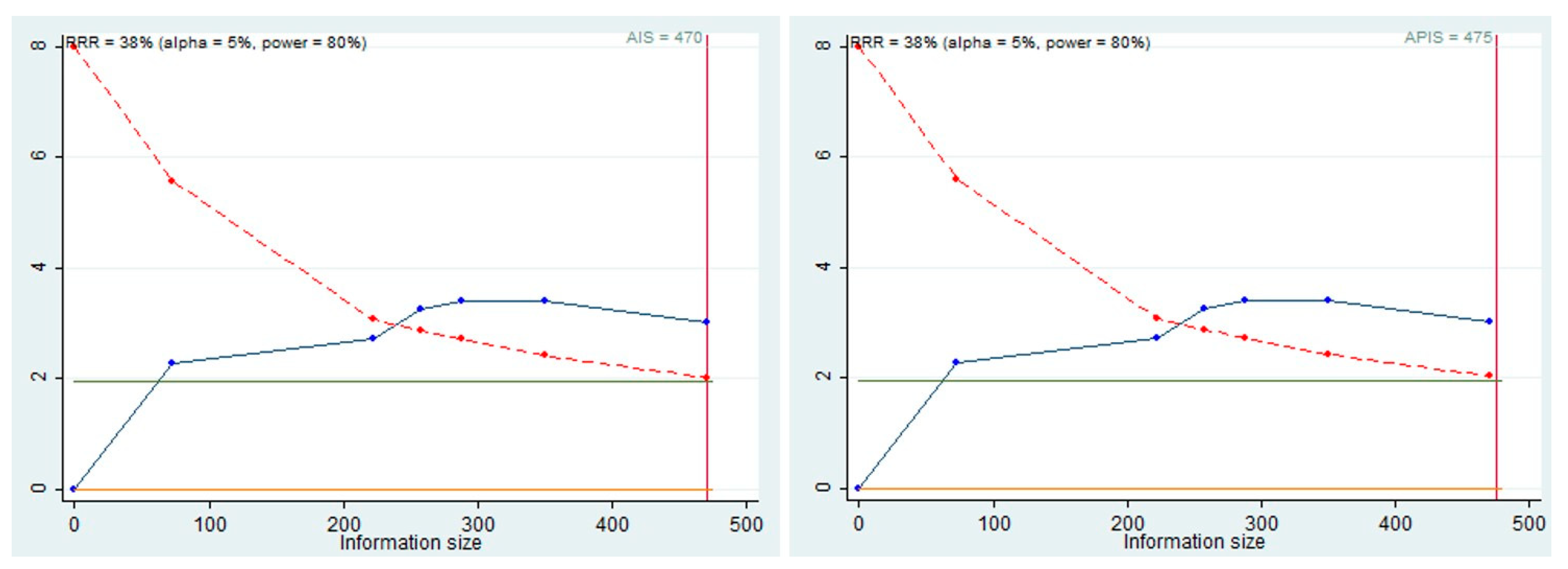Biology 11 00651 g008 Biology 11 00651 g008