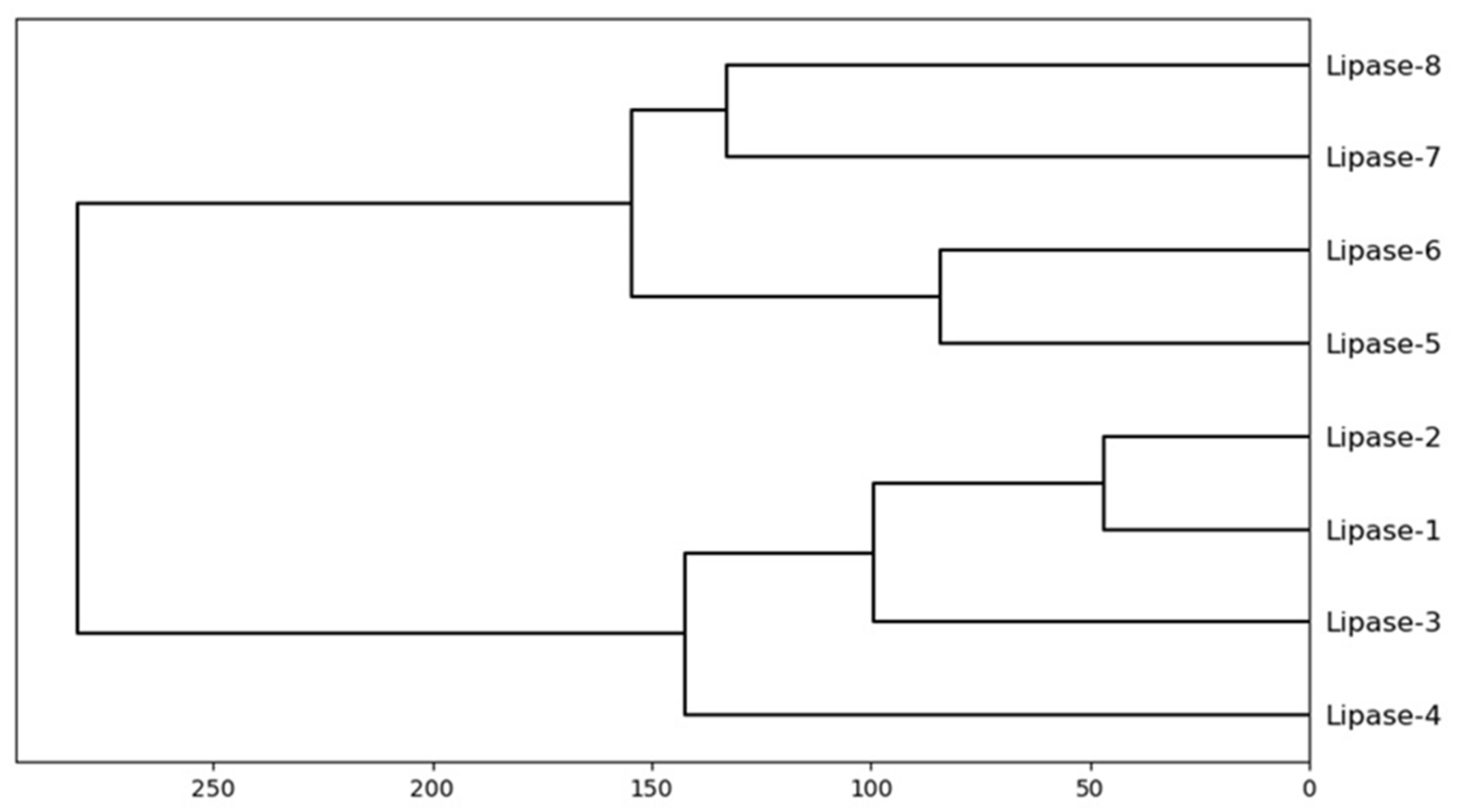 Biology 11 00652 g004