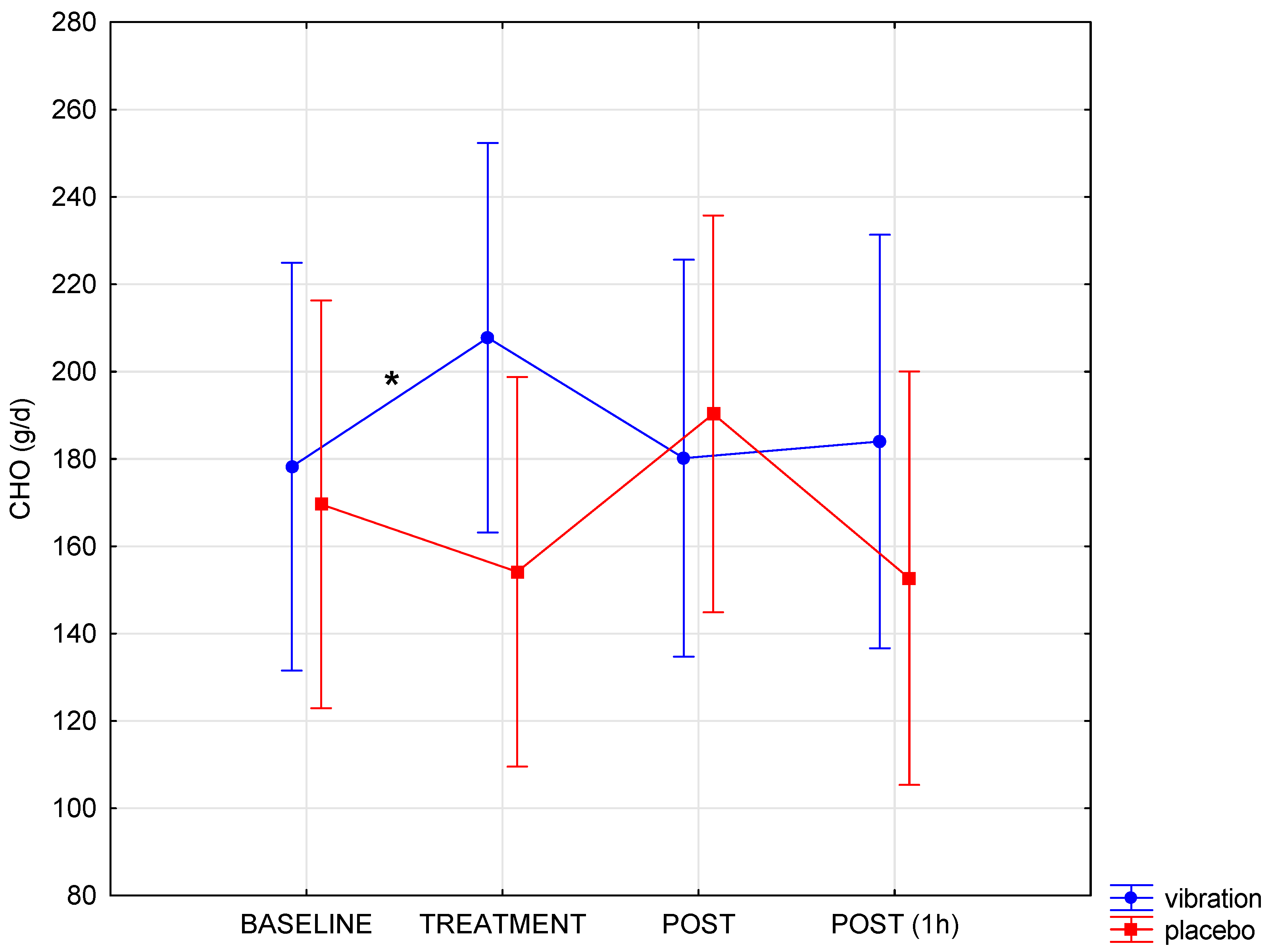 Biology 11 00655 g004 Biology 11 00655 g004
