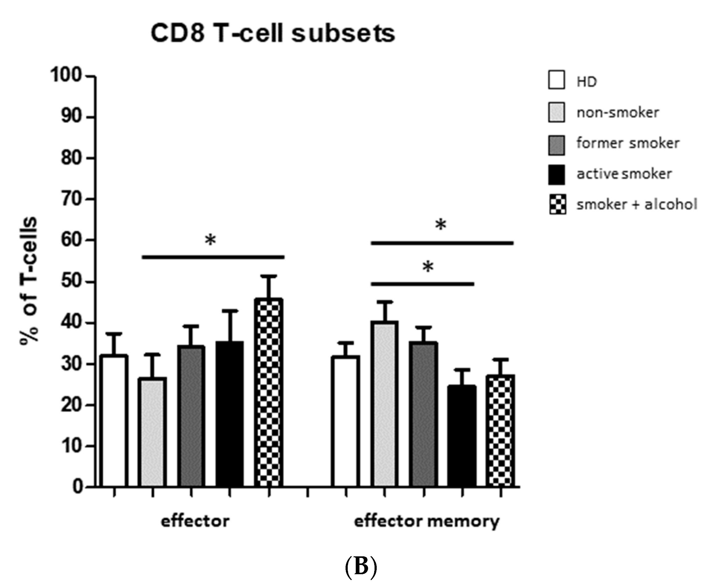 Biology 11 00658 g006b