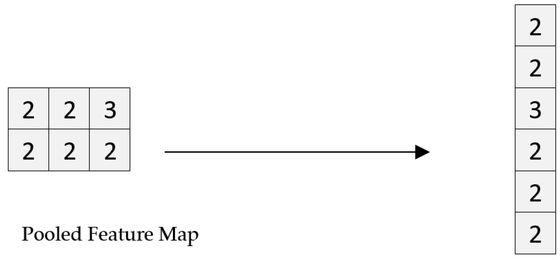 Biology 11 00665 g006