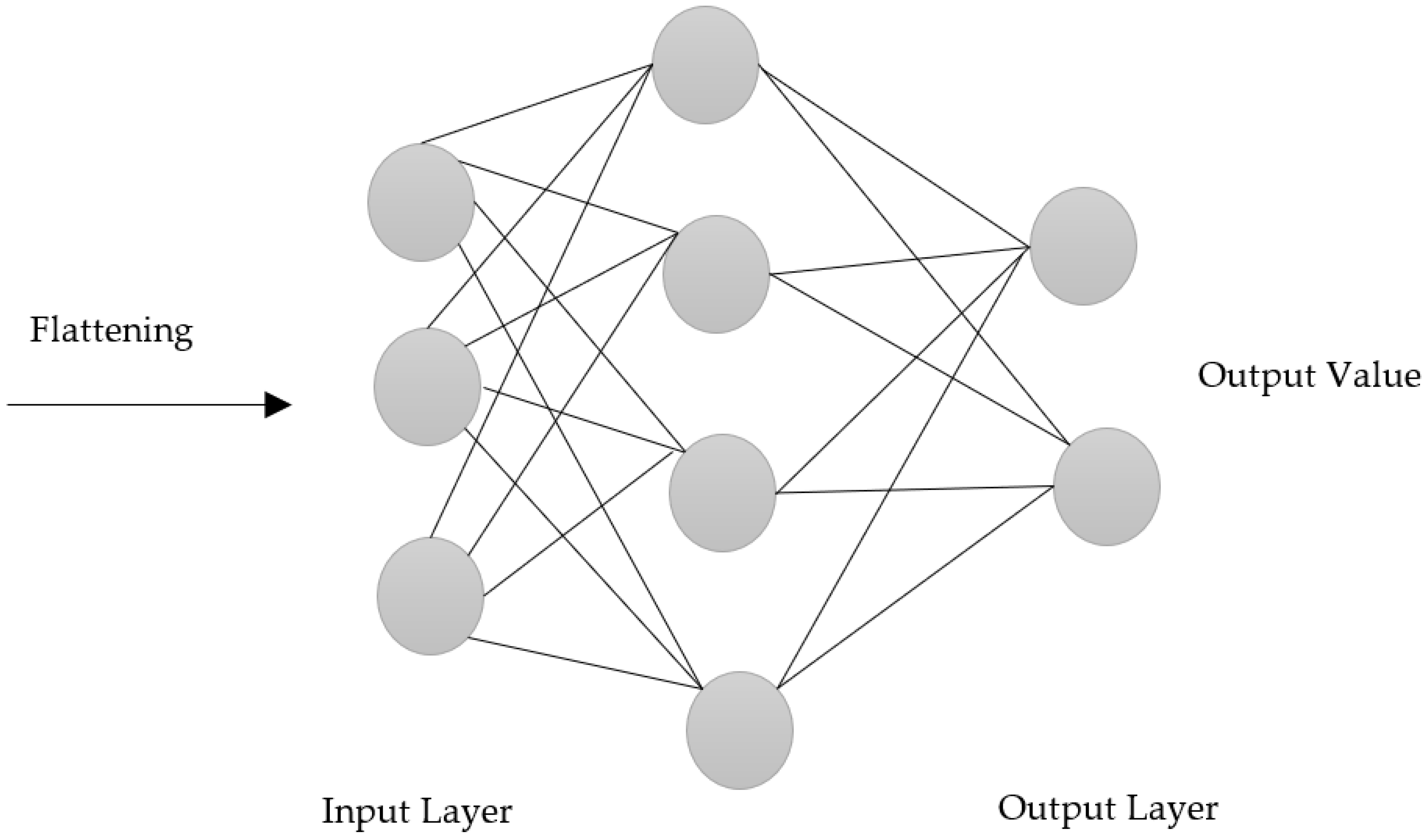 Biology 11 00665 g007