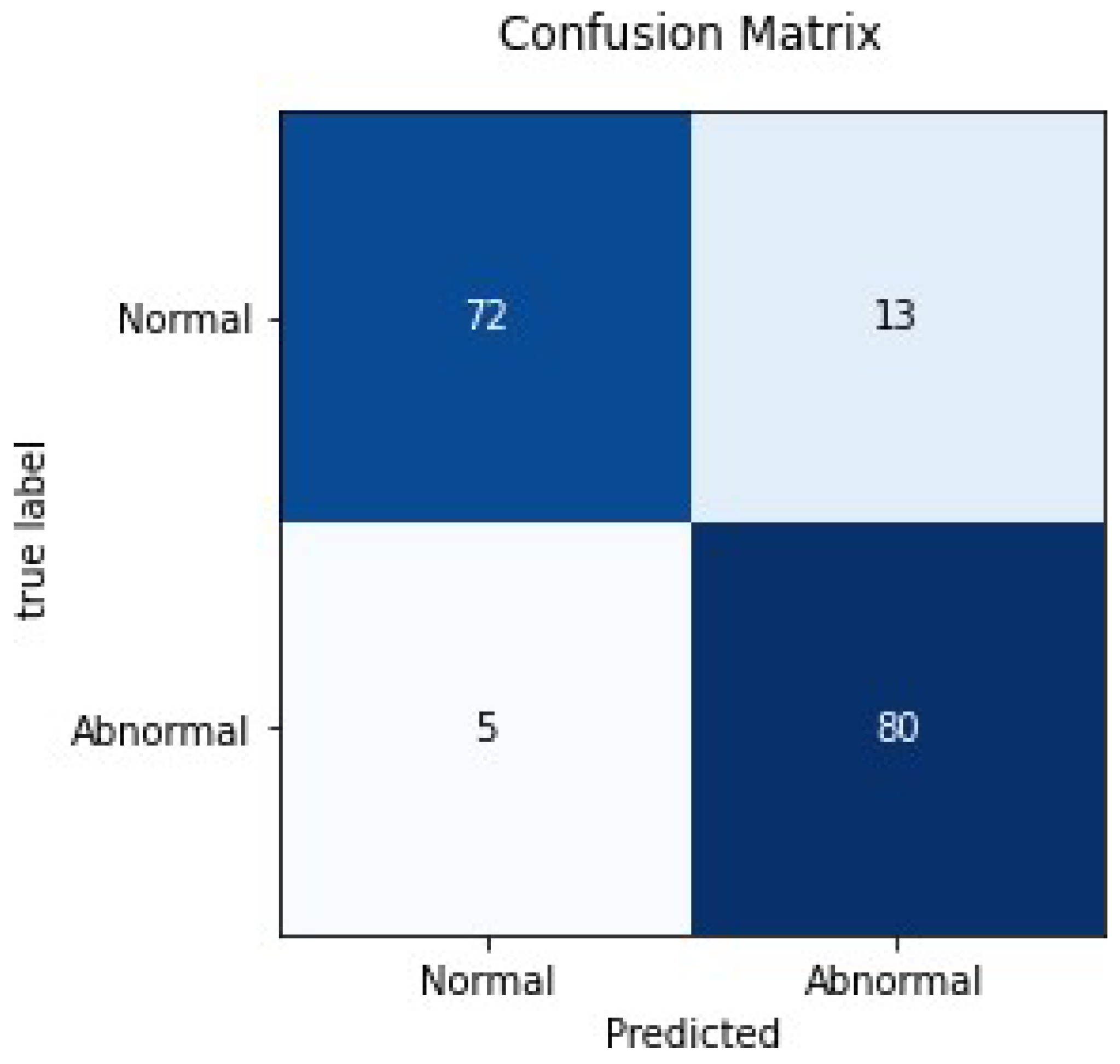 Biology 11 00665 g012