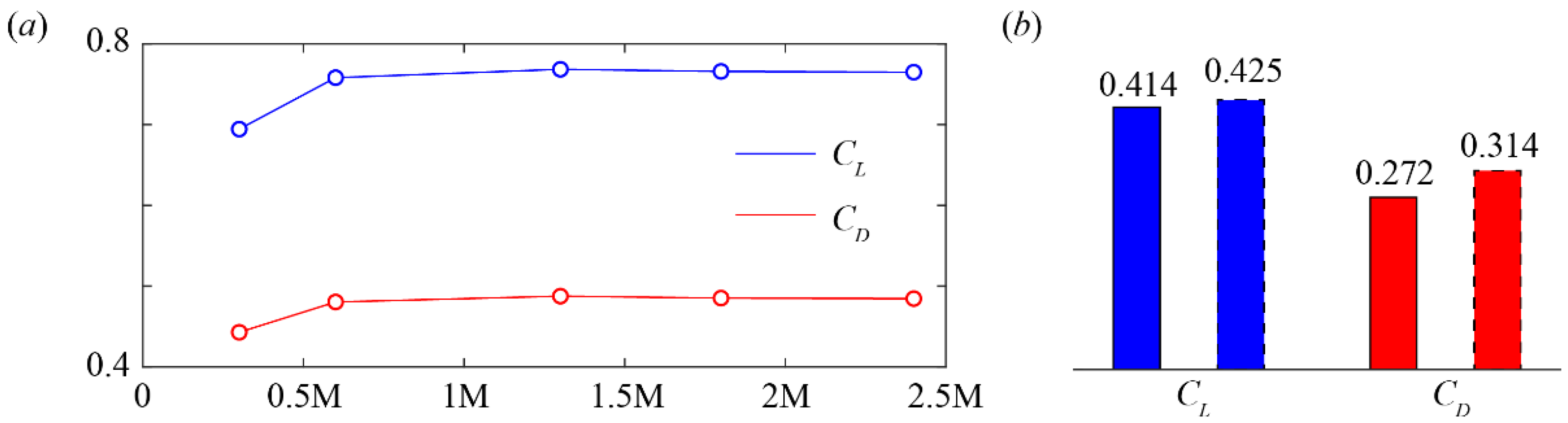 Biology 11 00671 g004 Biology 11 00671 g004