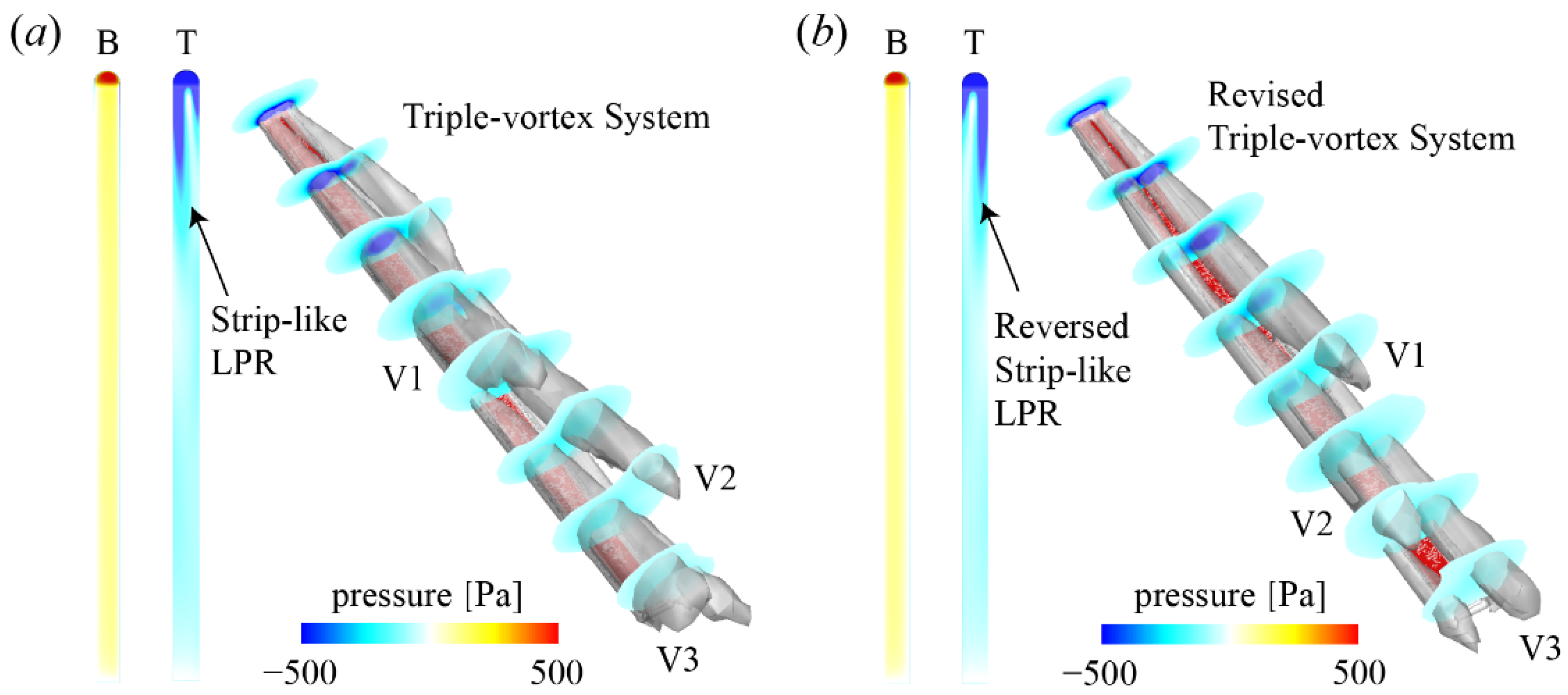 Biology 11 00671 g008 Biology 11 00671 g008