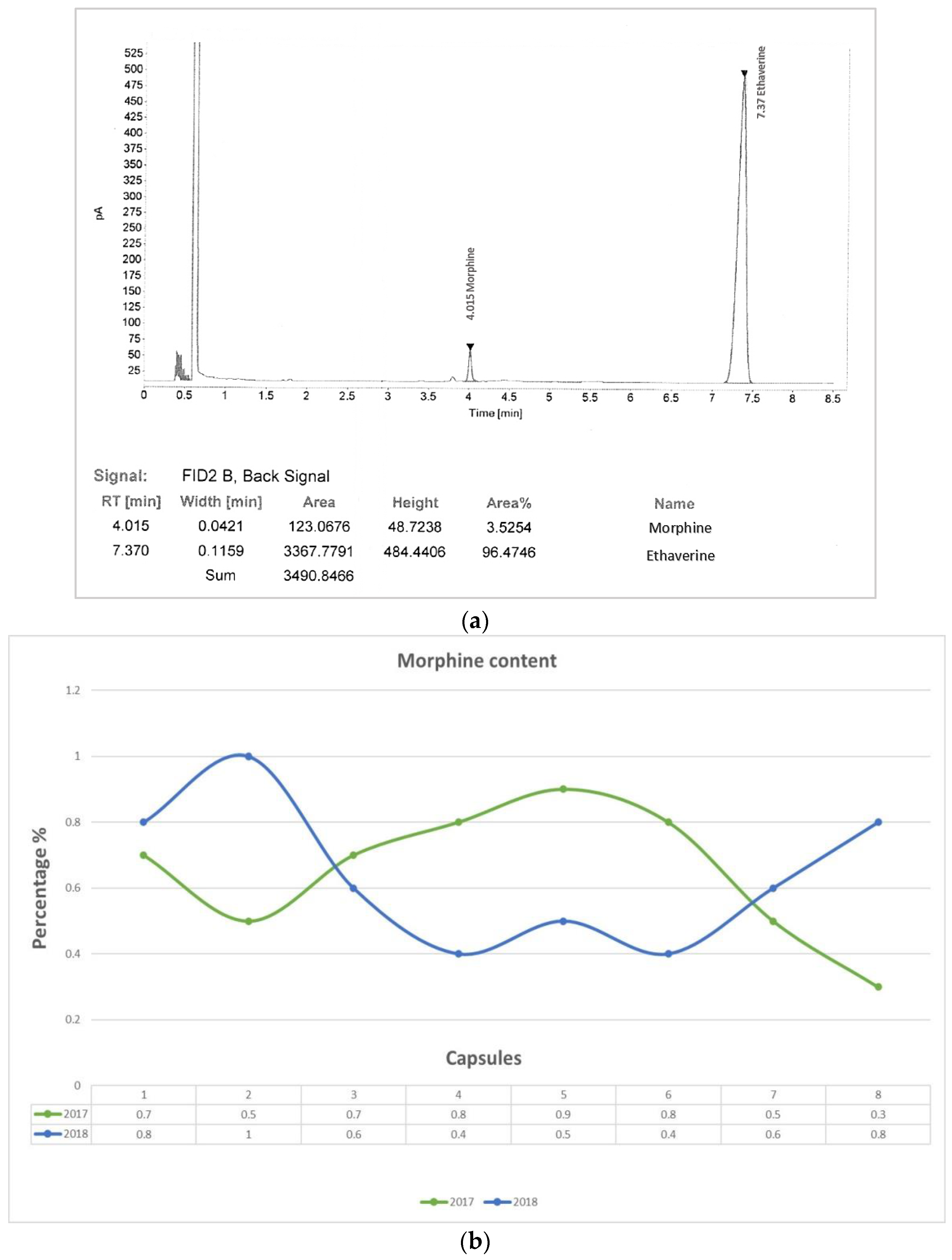 Biology 11 00672 g002 Biology 11 00672 g002
