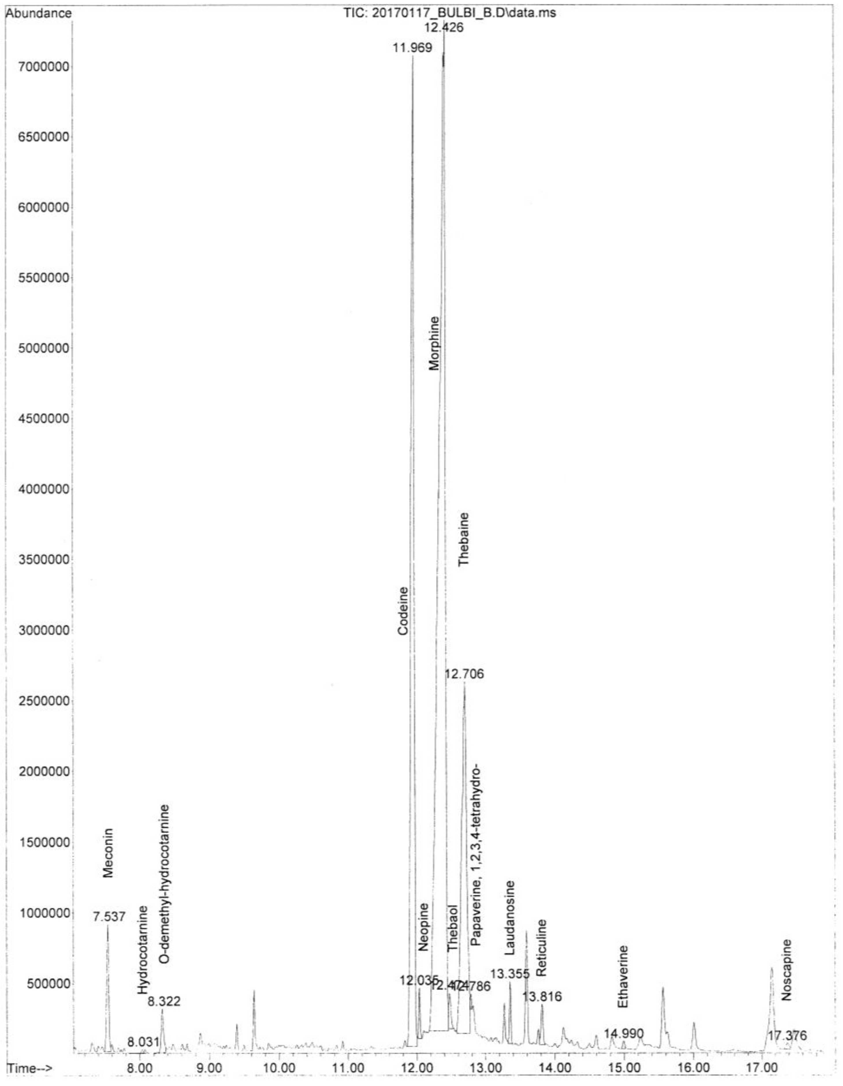 Biology 11 00672 g003 Biology 11 00672 g003