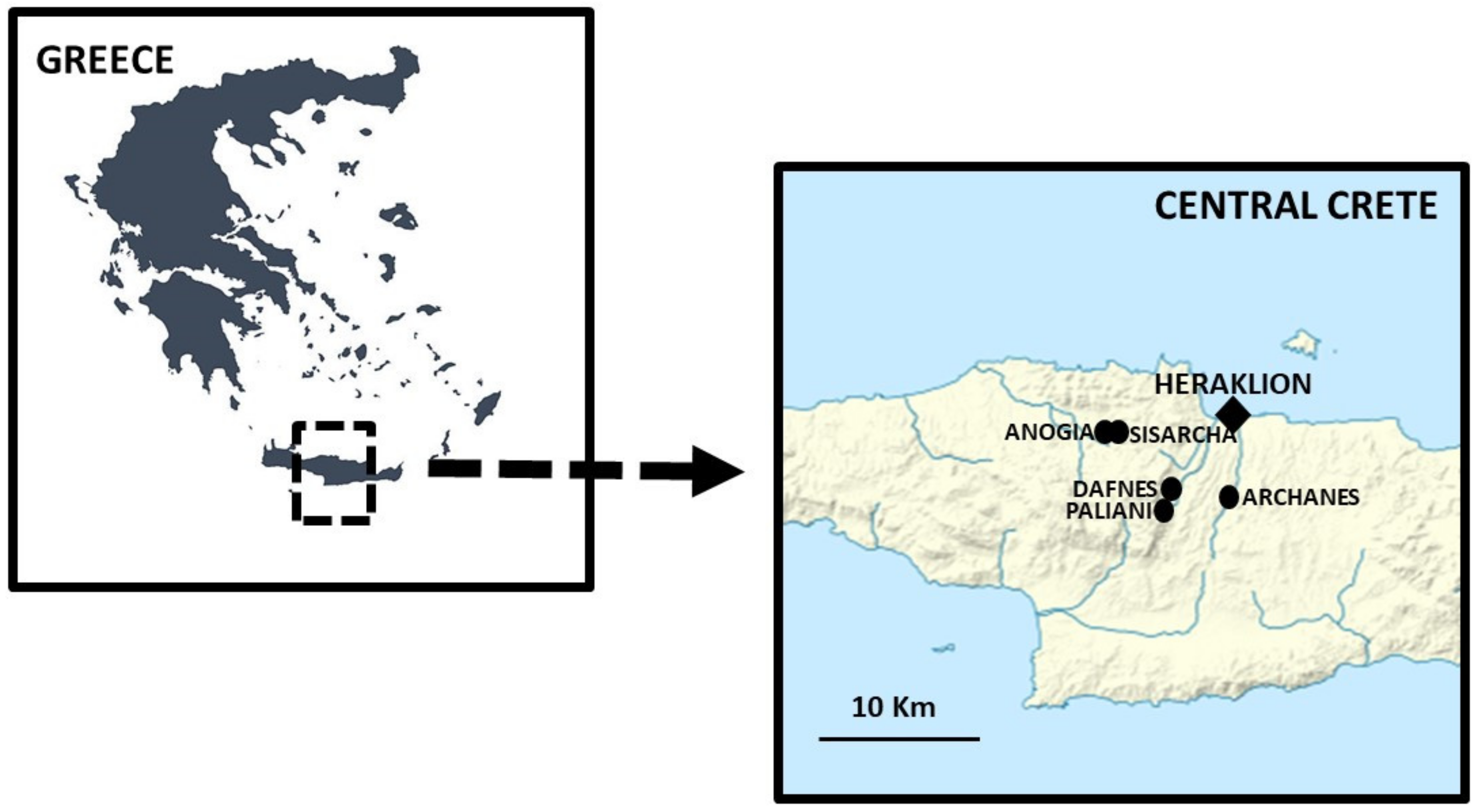 Biology 11 00673 g001 550