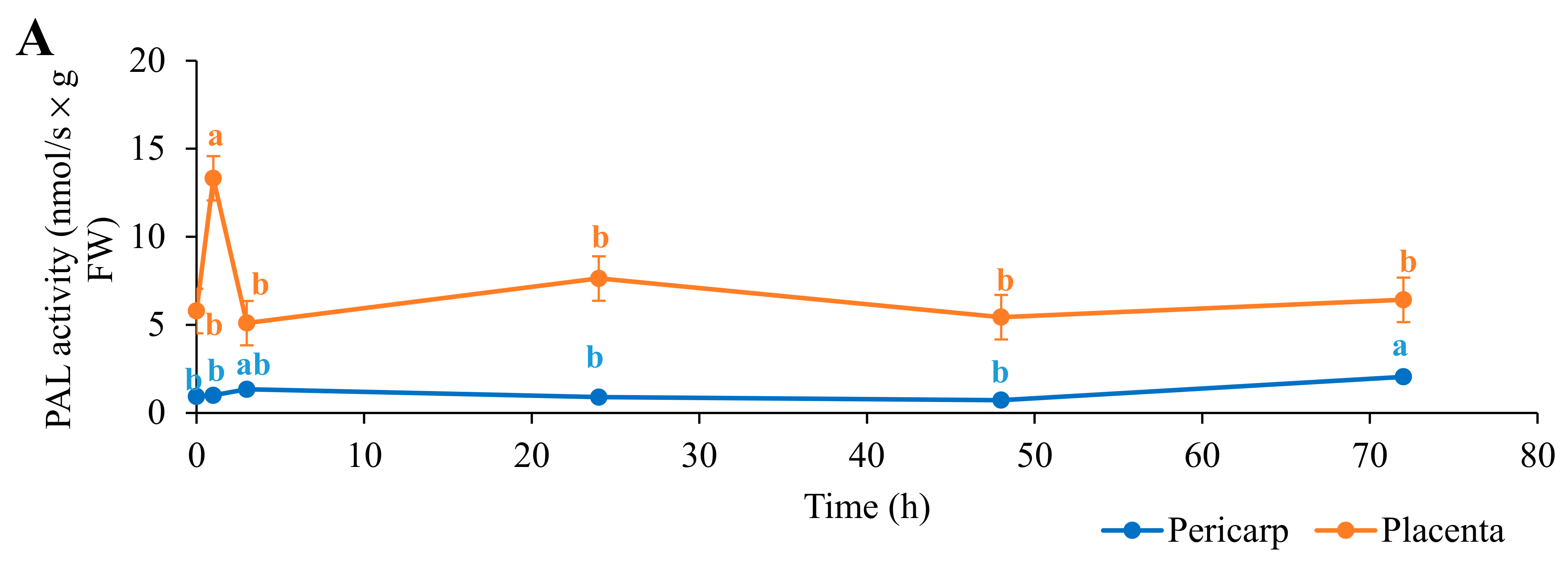 Biology 11 00674 g001a