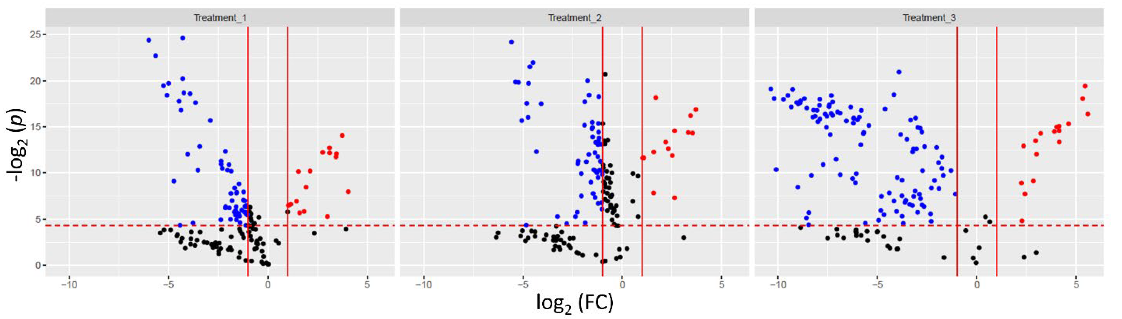 Biology 11 00683 g001