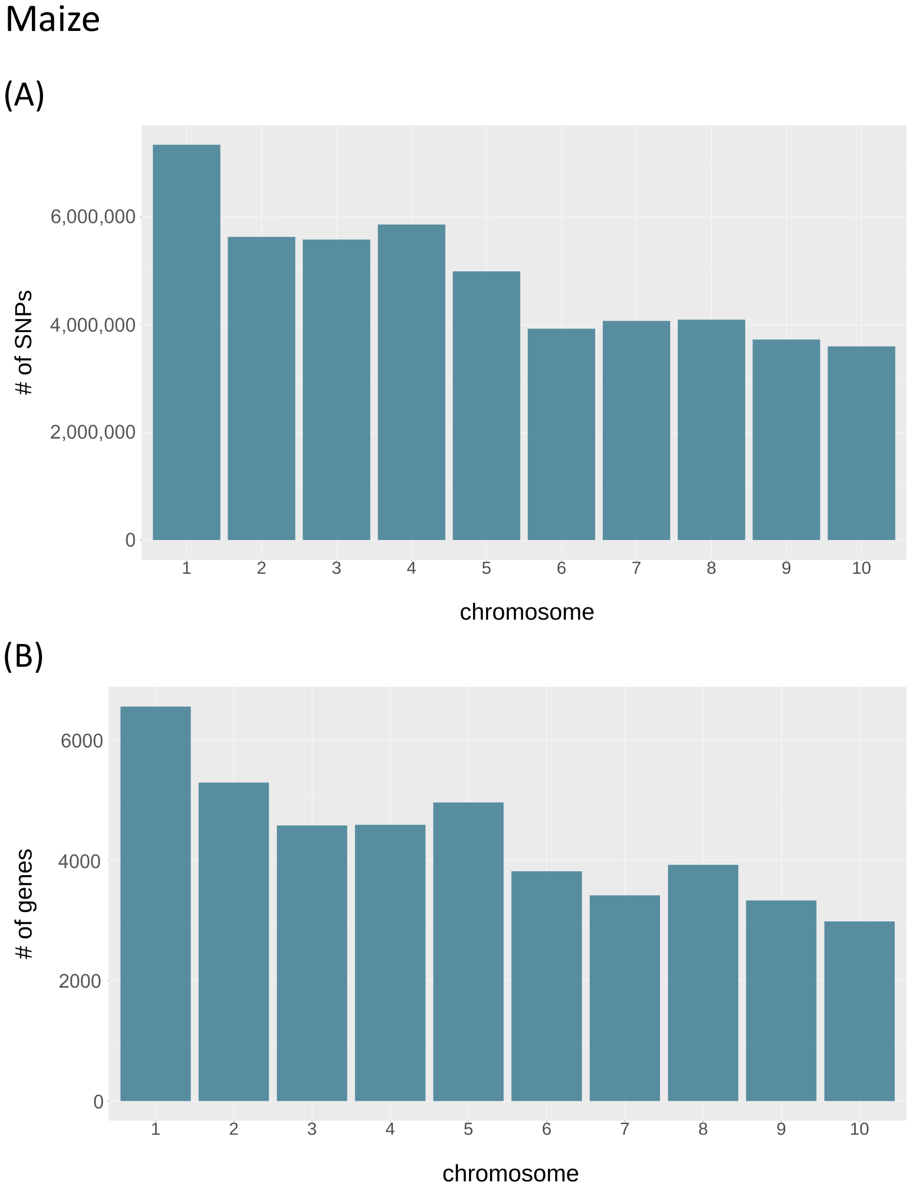 Biology 11 00684 g002 Biology 11 00684 g002