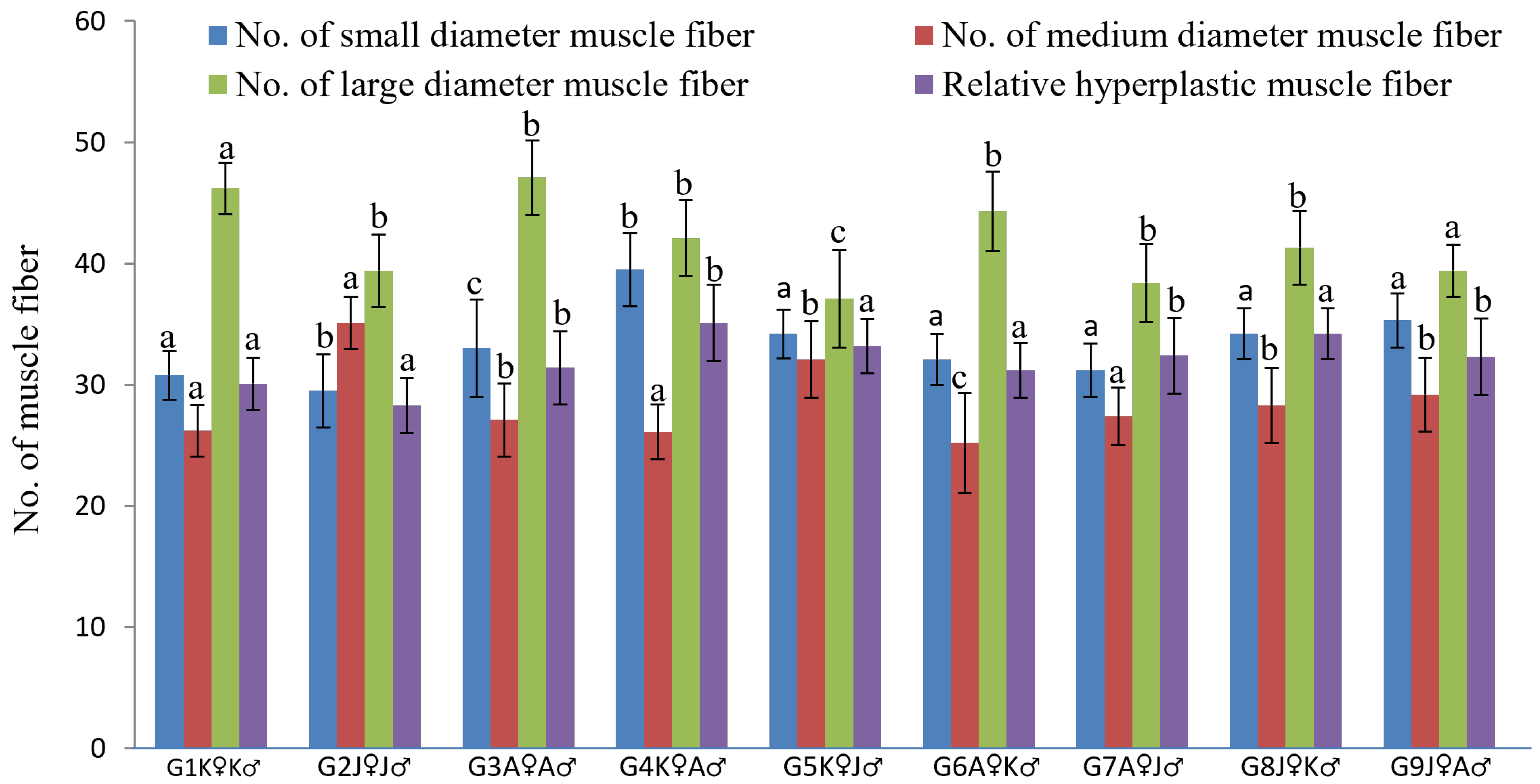 Biology 11 00691 g005 Biology 11 00691 g005