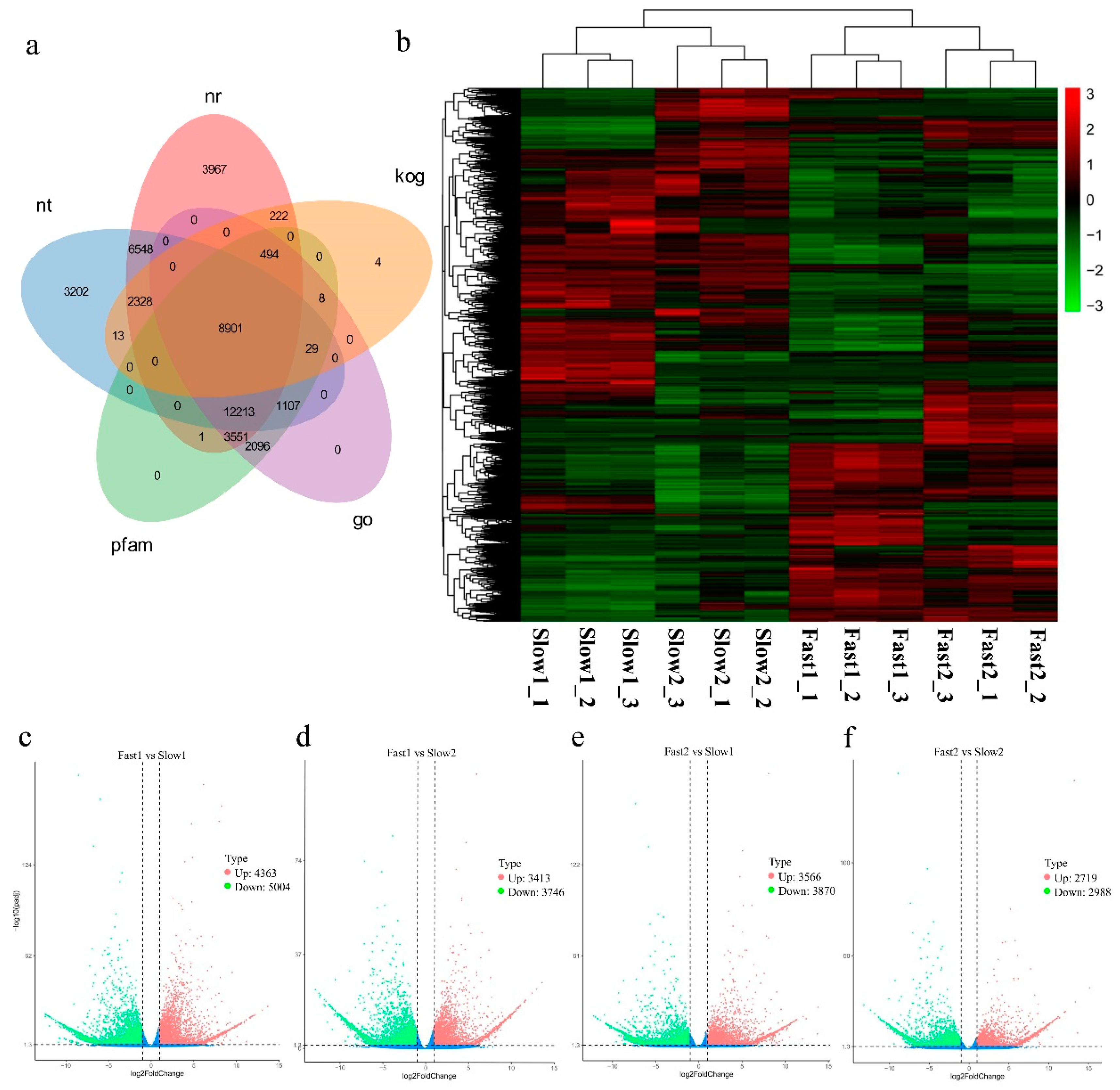 Biology 11 00711 g002