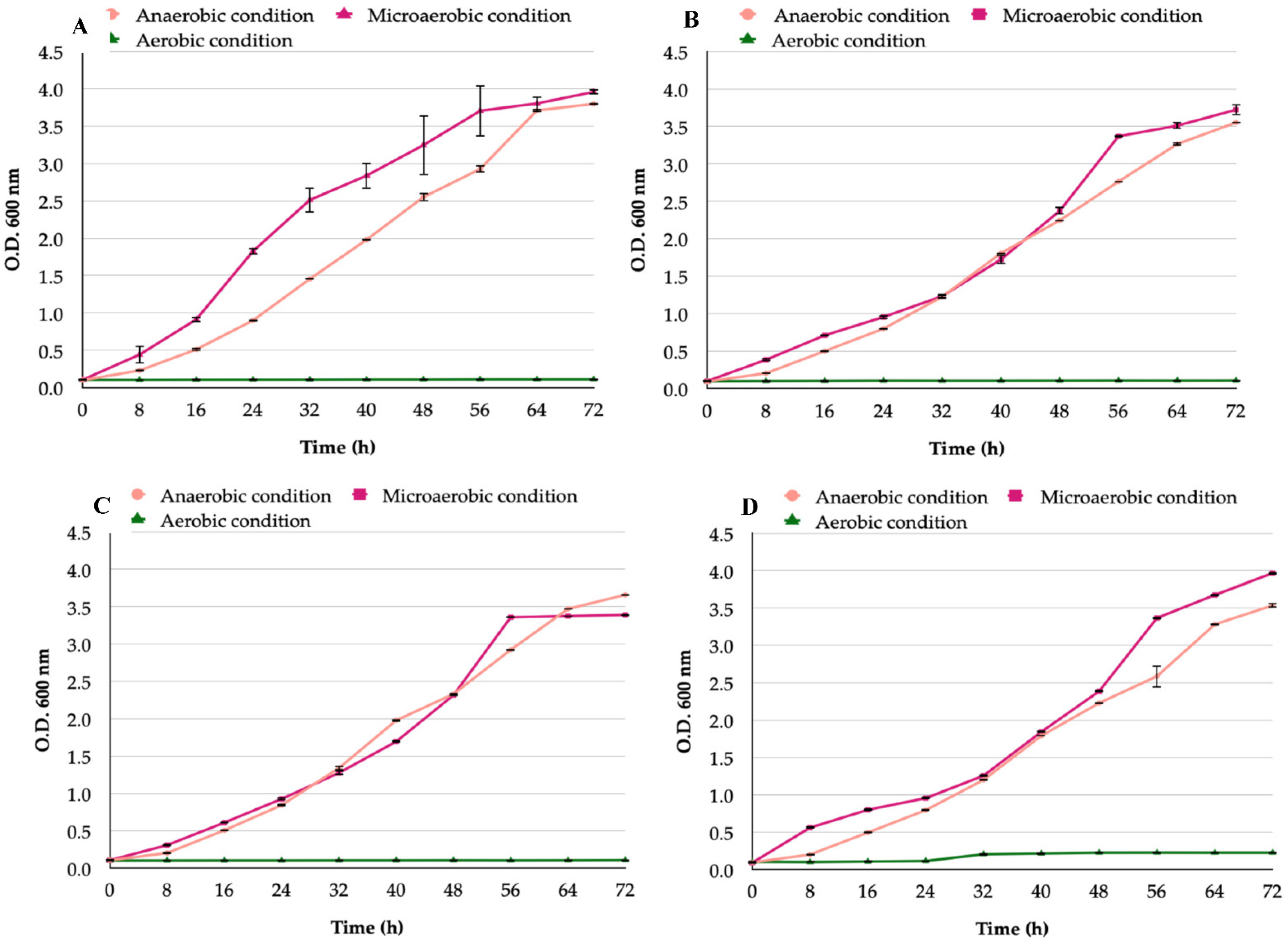Biology 11 00738 g001 Biology 11 00738 g001