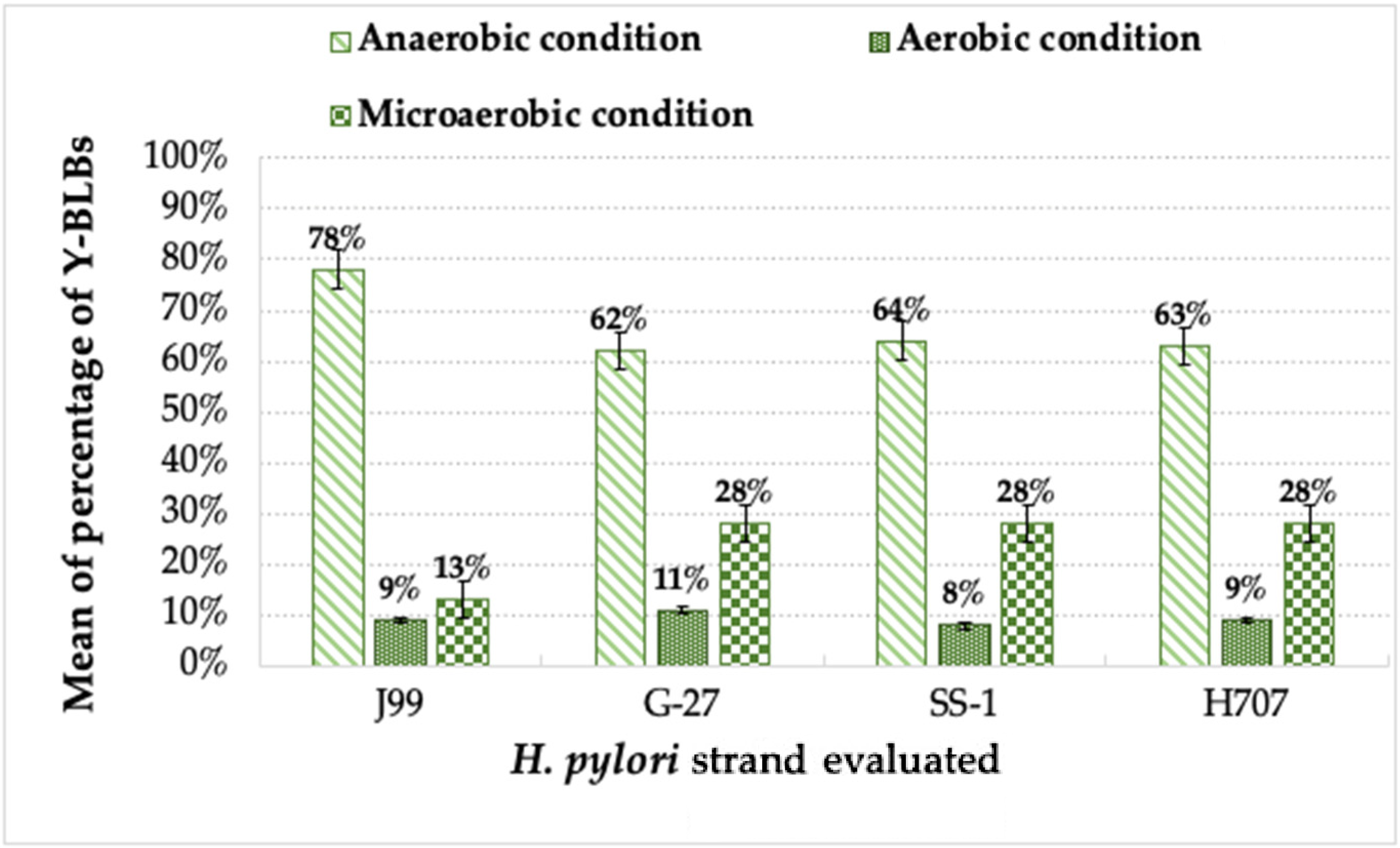 Biology 11 00738 g005 Biology 11 00738 g005