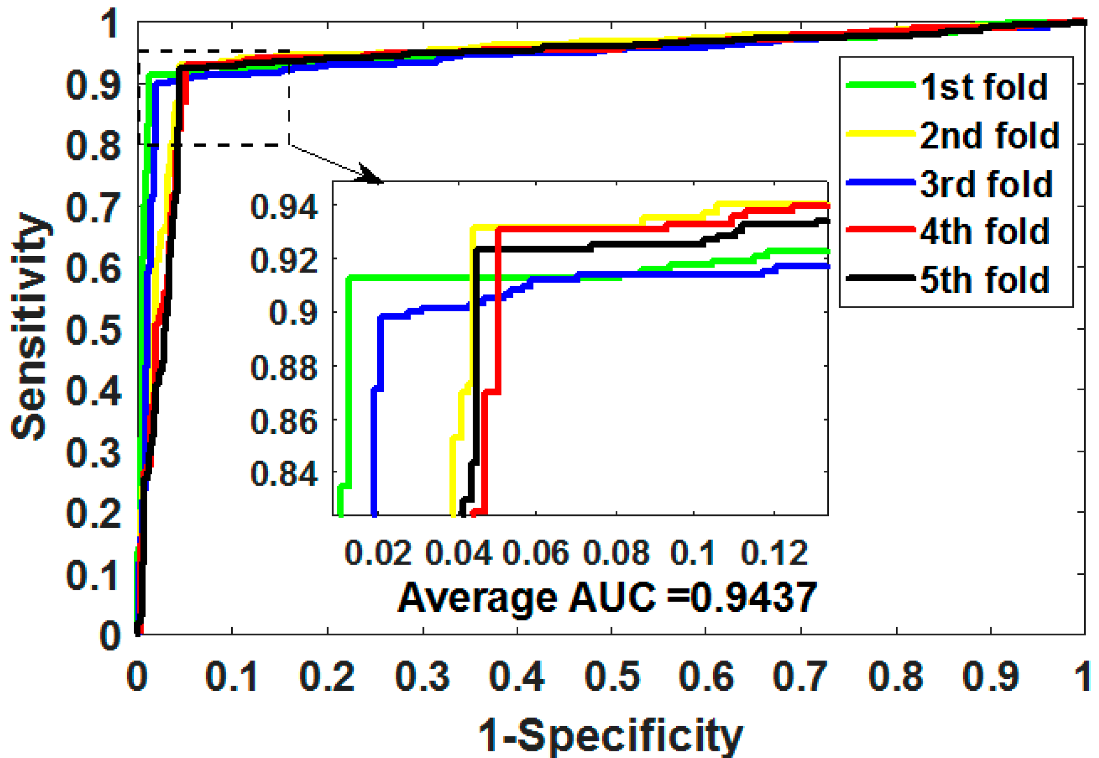 Biology 11 00740 g002