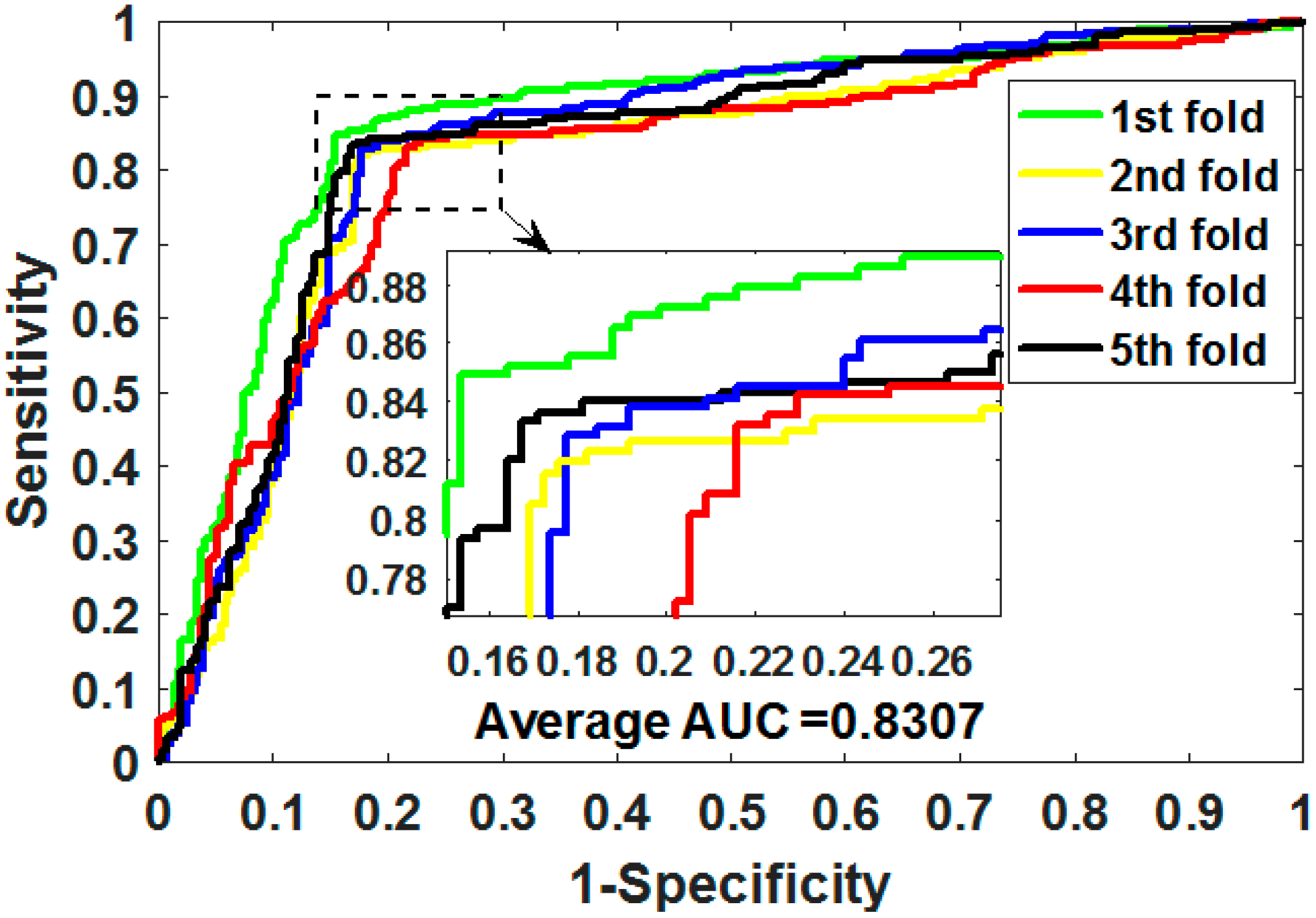 Biology 11 00740 g006