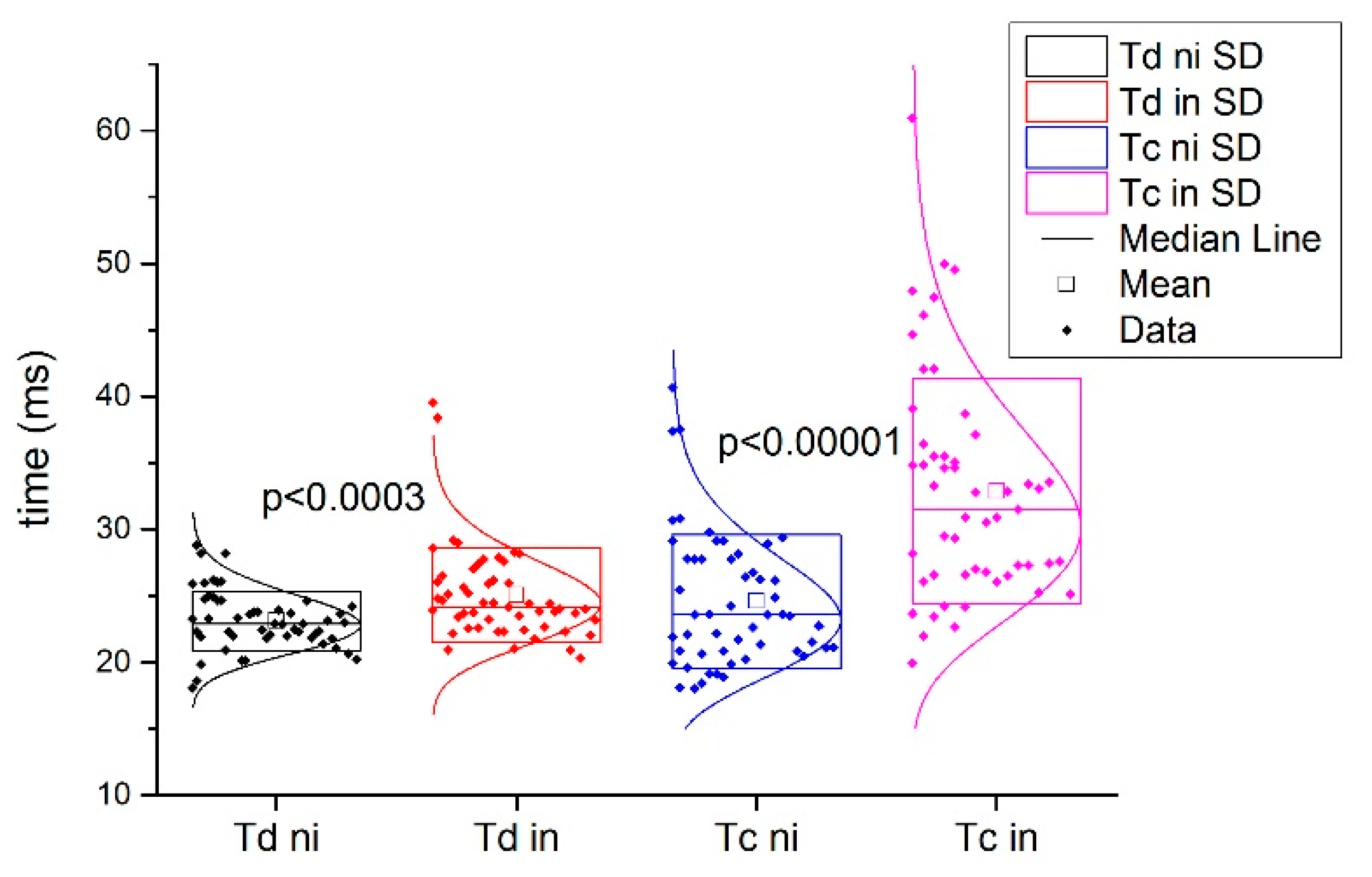 Biology 11 00746 g004